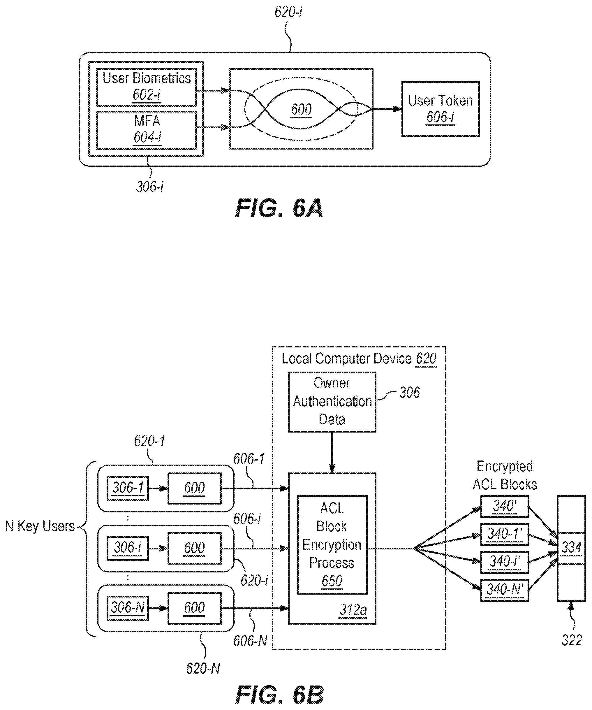 Patent US12316745 Figure 10 – System and methods for a symmetric encryption cipher with steganographically embedded access controls