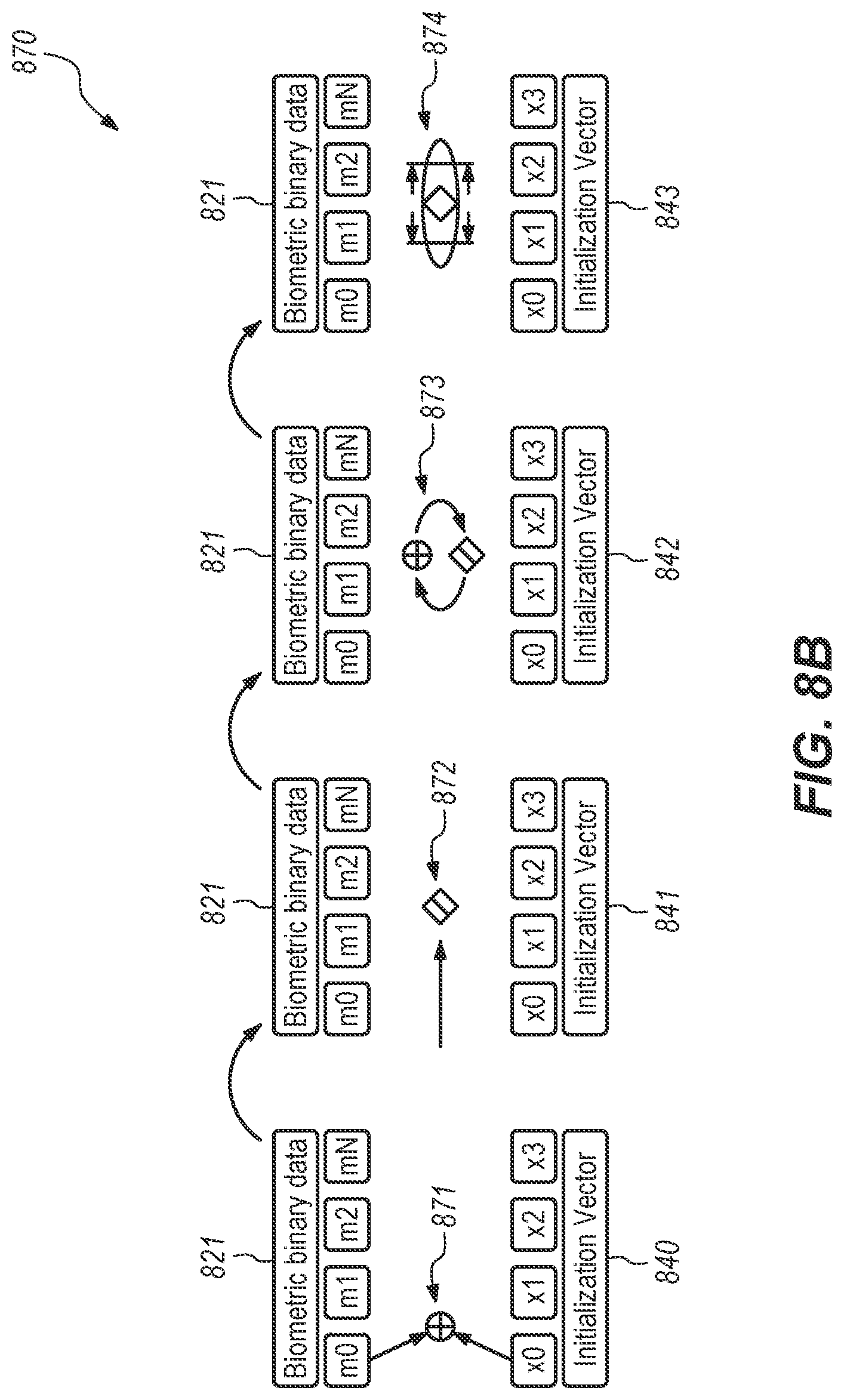 Patent US12316745 Figure 13 – System and methods for a symmetric encryption cipher with steganographically embedded access controls