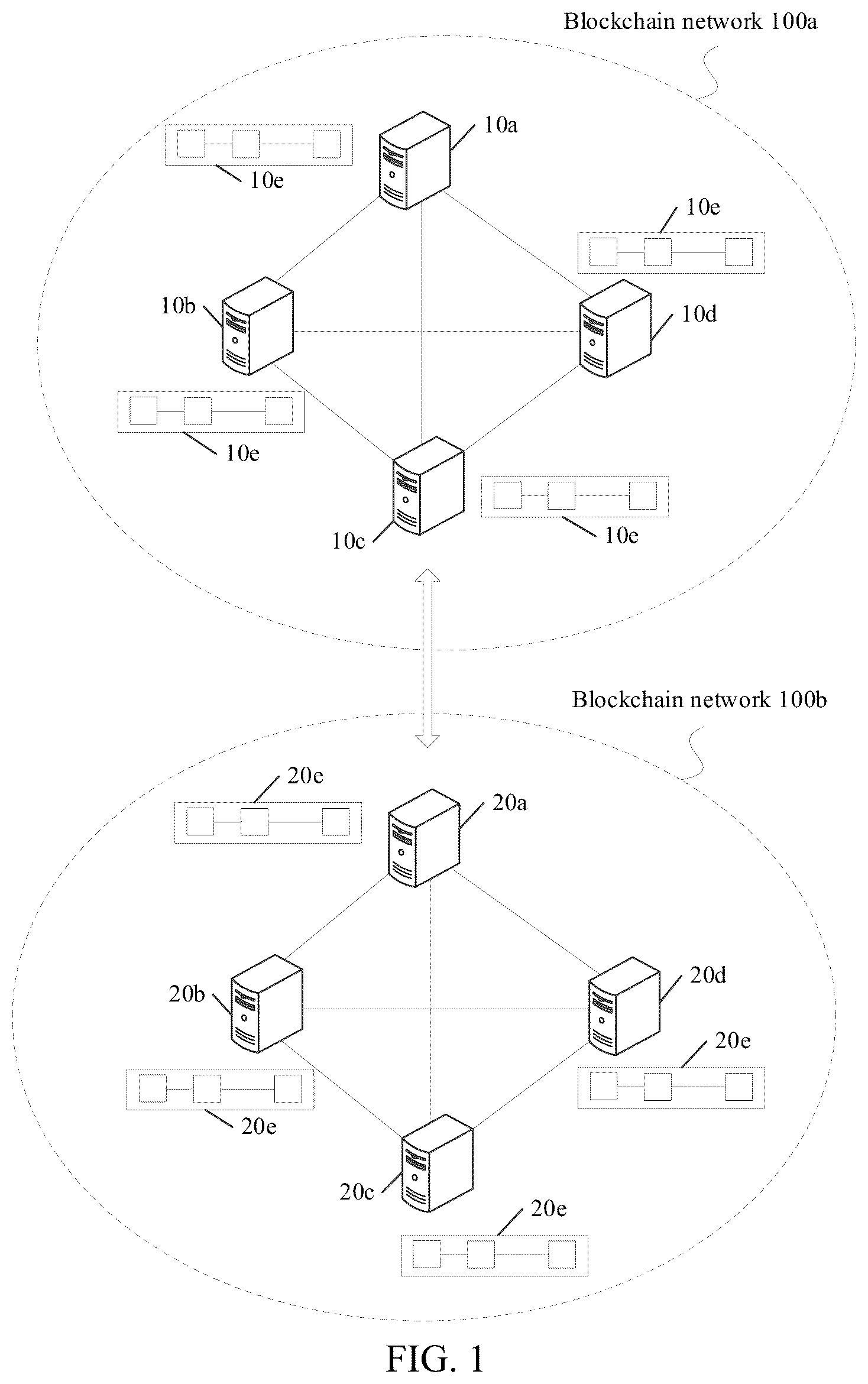 Patent US12316746 — Cross-blockchain data processing method and apparatus, device, and computer storage medium — Figure 1