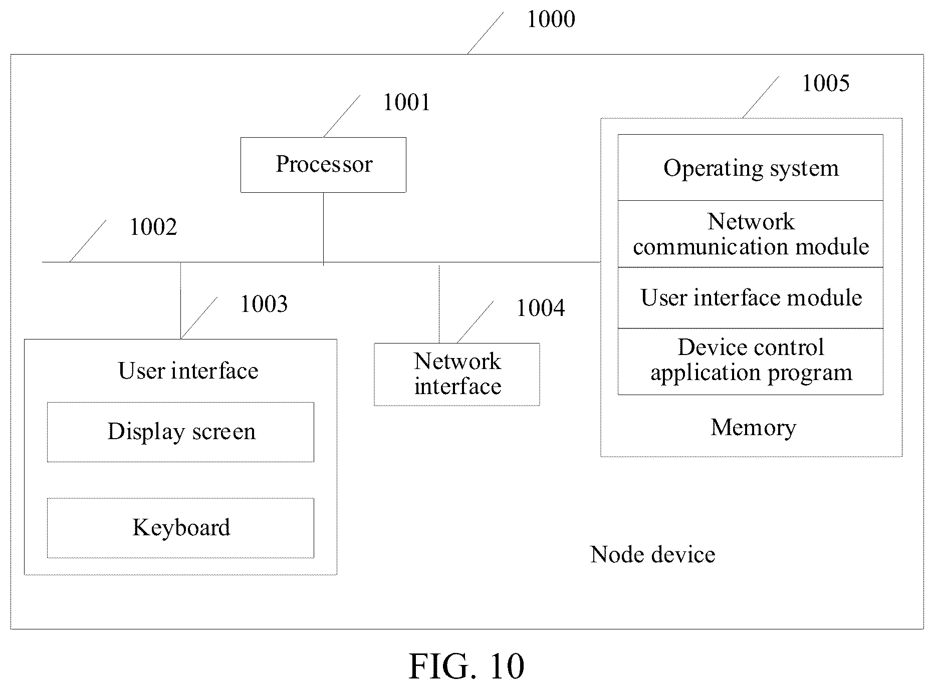 Patent US12316746 Figure 10 – Cross-blockchain data processing method and apparatus, device, and computer storage medium