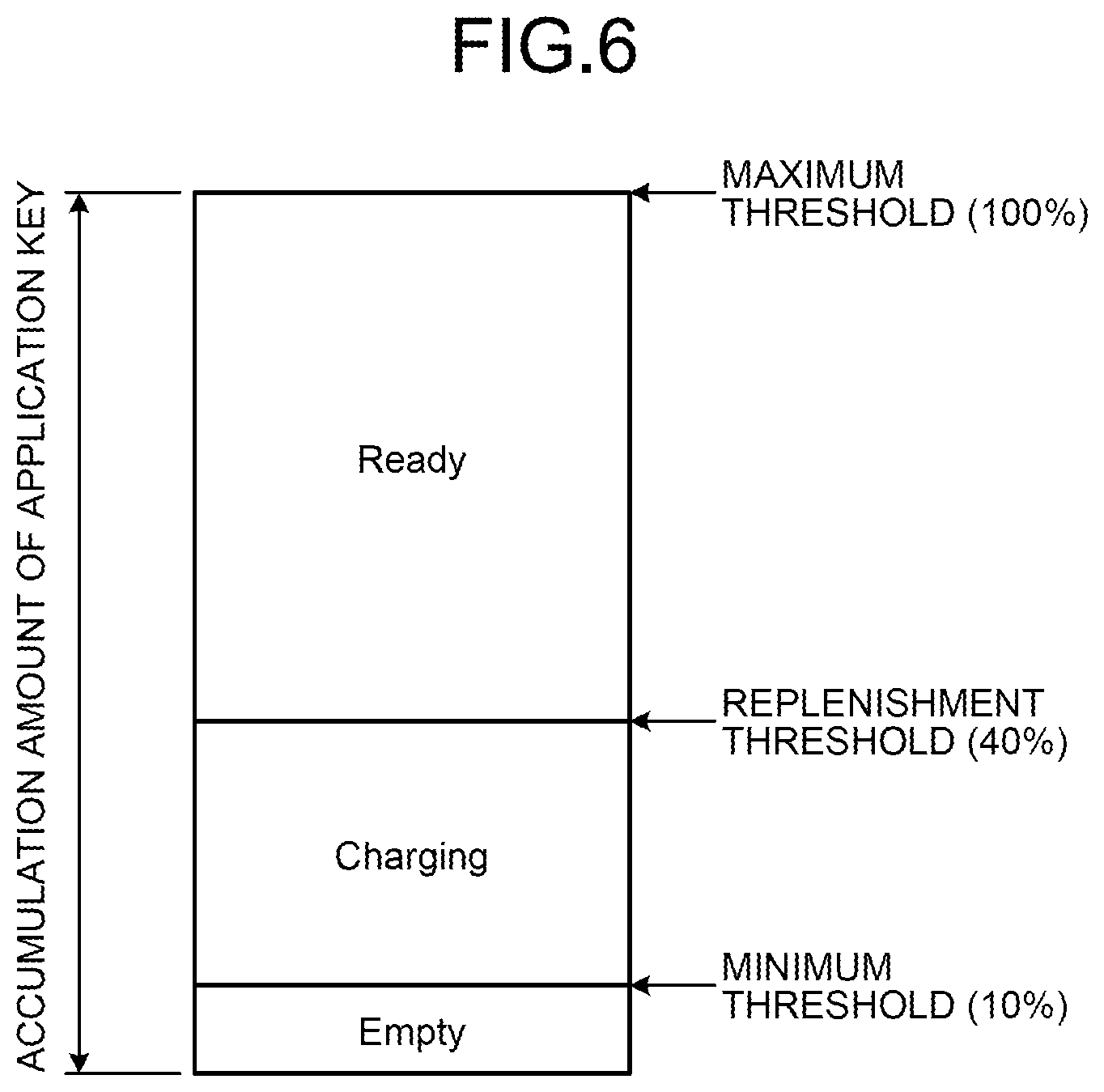 Patent US12316747 Figure 9 – Key management device, quantum cryptography communication system, and program