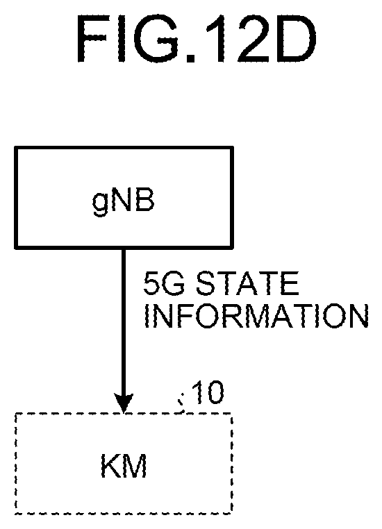 Patent US12316747 Figure 15 – Key management device, quantum cryptography communication system, and program
