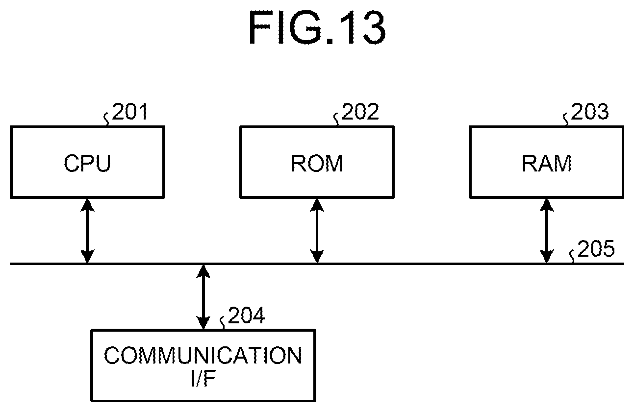 Patent US12316747 Figure 16 – Key management device, quantum cryptography communication system, and program