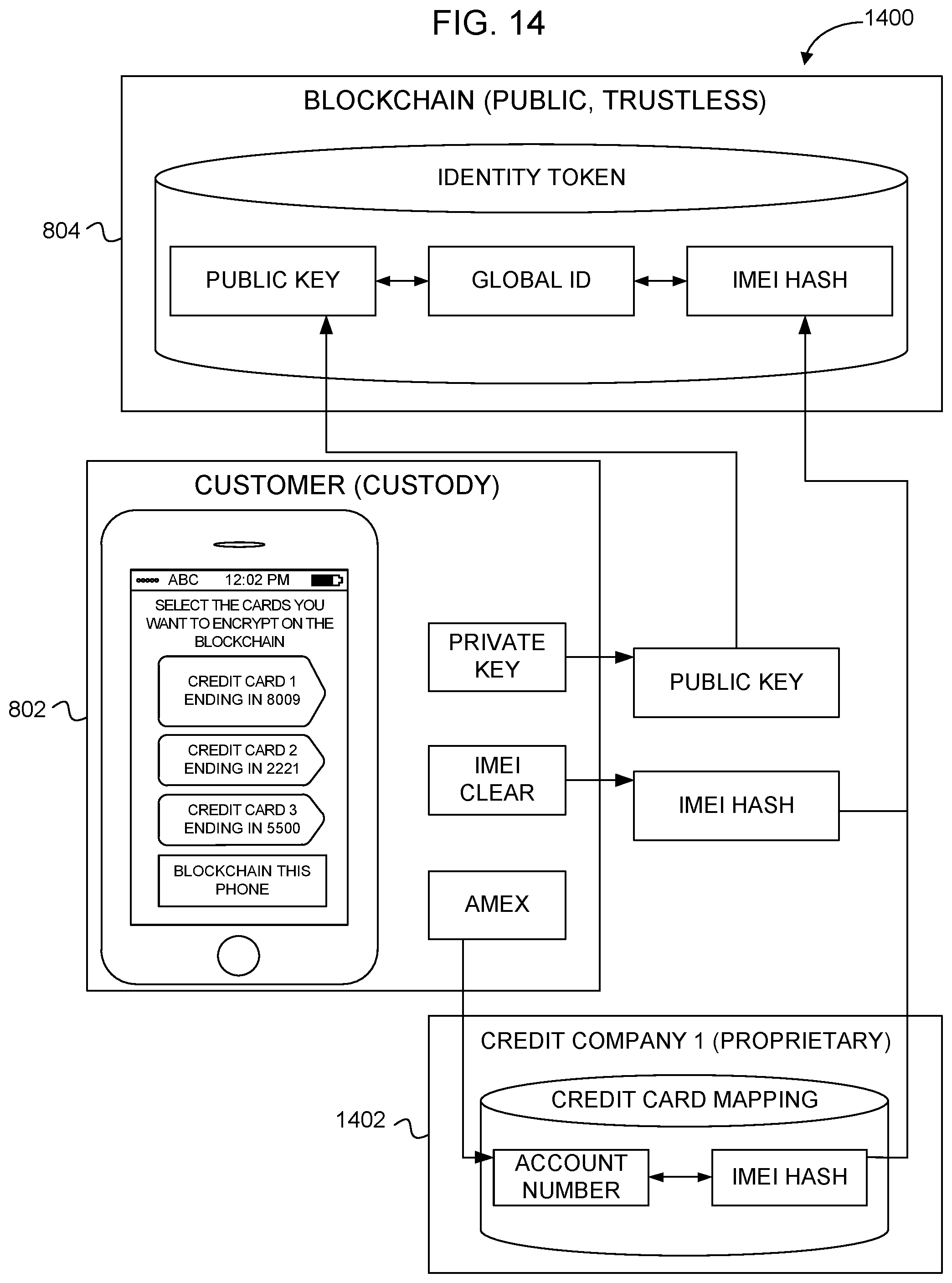 Patent US12316749 Figure 15 – Computer method and graphical user interface for identity management