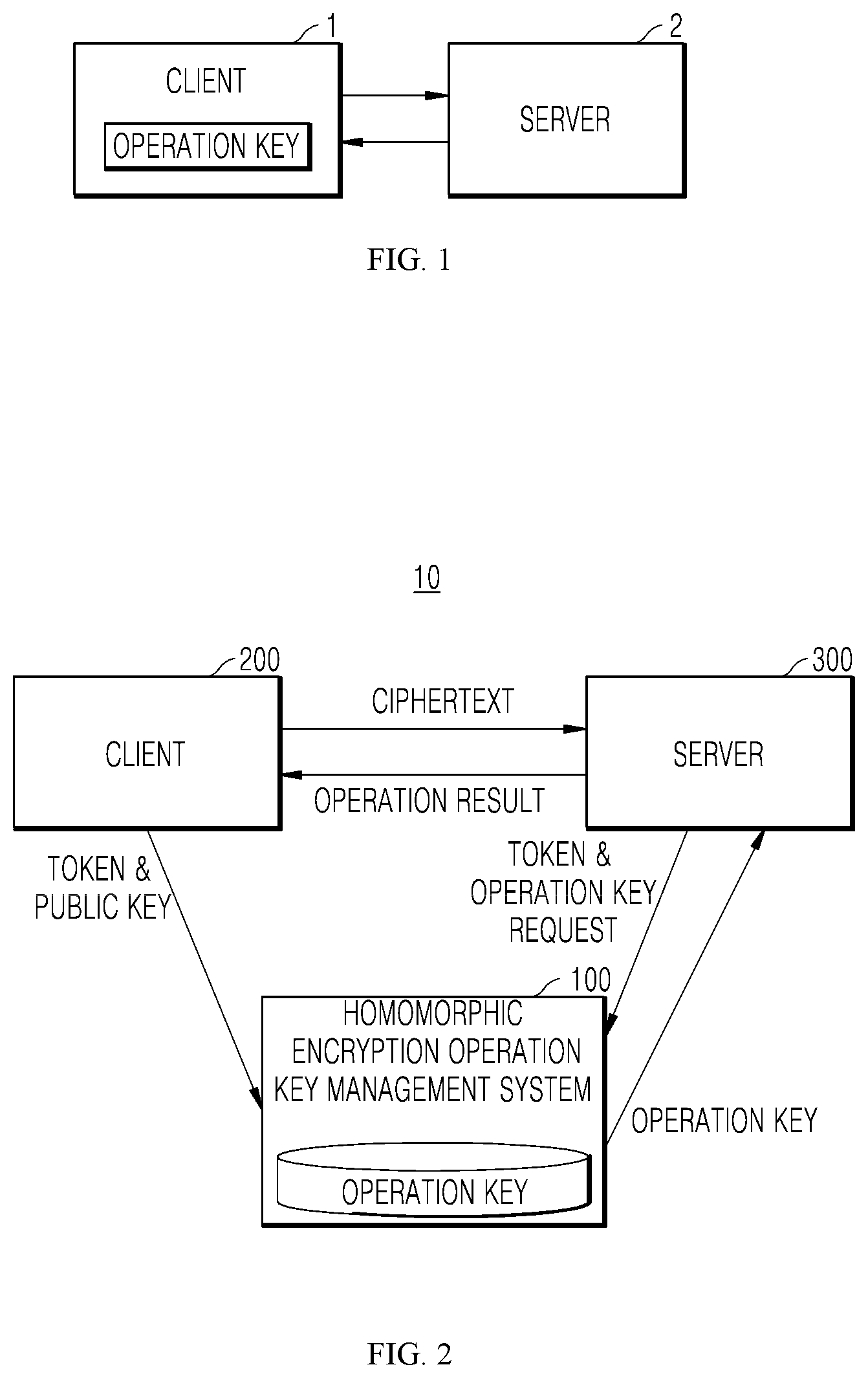 Patent US12316750 Figure 1 – Key management system for homomorphic encryption operation and method of operating the same