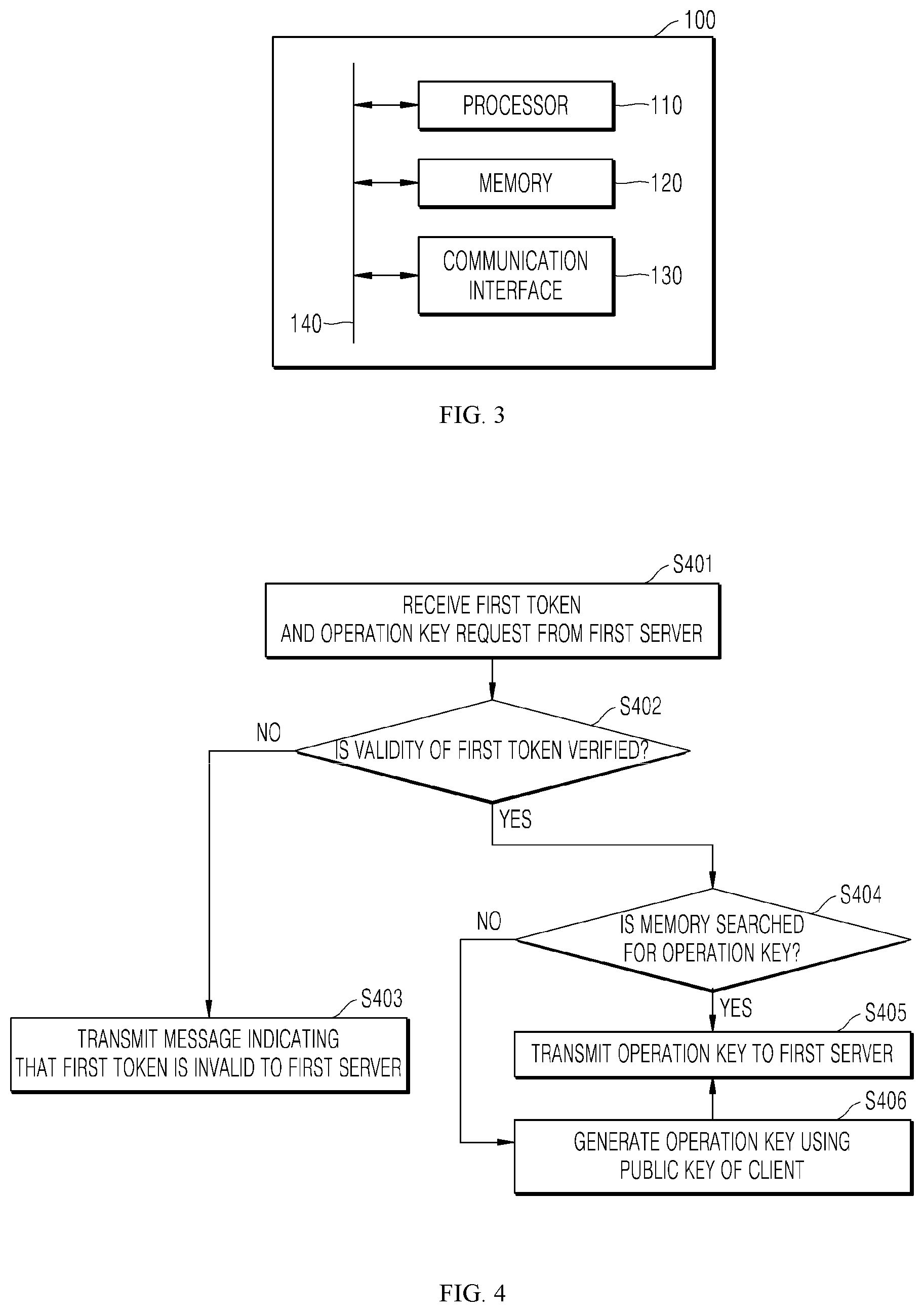 Patent US12316750 Figure 2 – Key management system for homomorphic encryption operation and method of operating the same