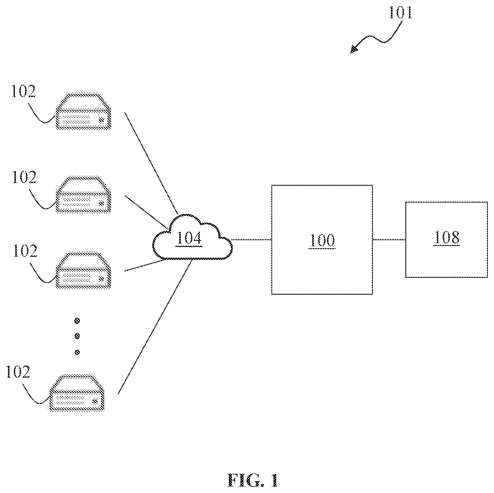 Patent US12316751 Figure 1 – Secret zero generation and usage