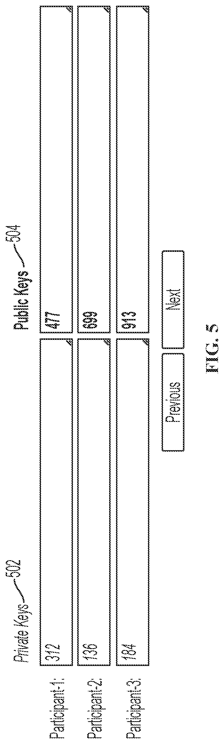Patent US12316751 Figure 4 – Secret zero generation and usage