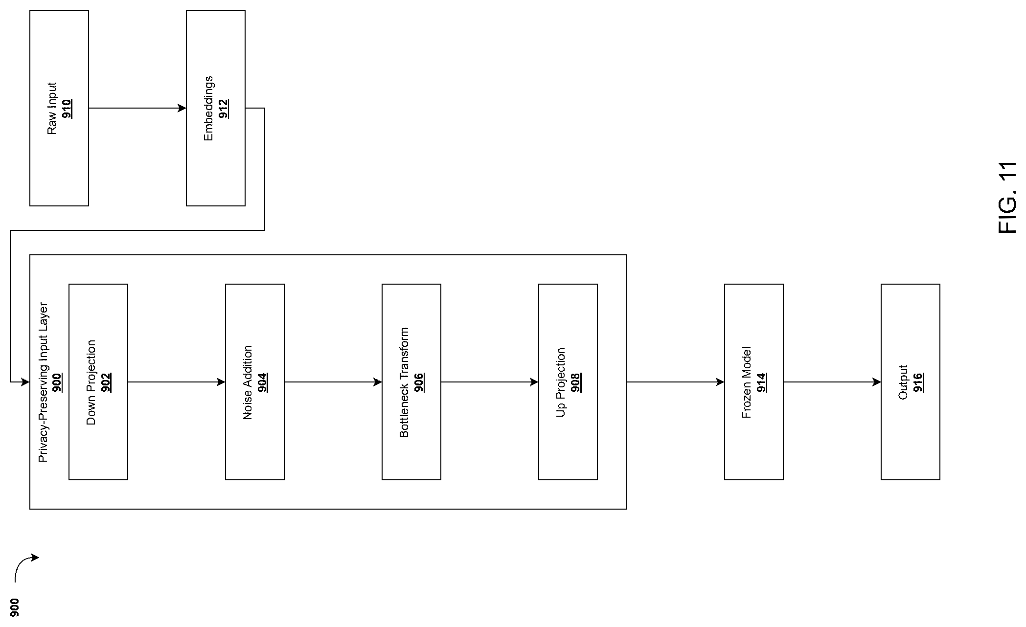 Patent US12316753 Figure 11 – Secure multi-agent system for privacy-preserving distributed computation