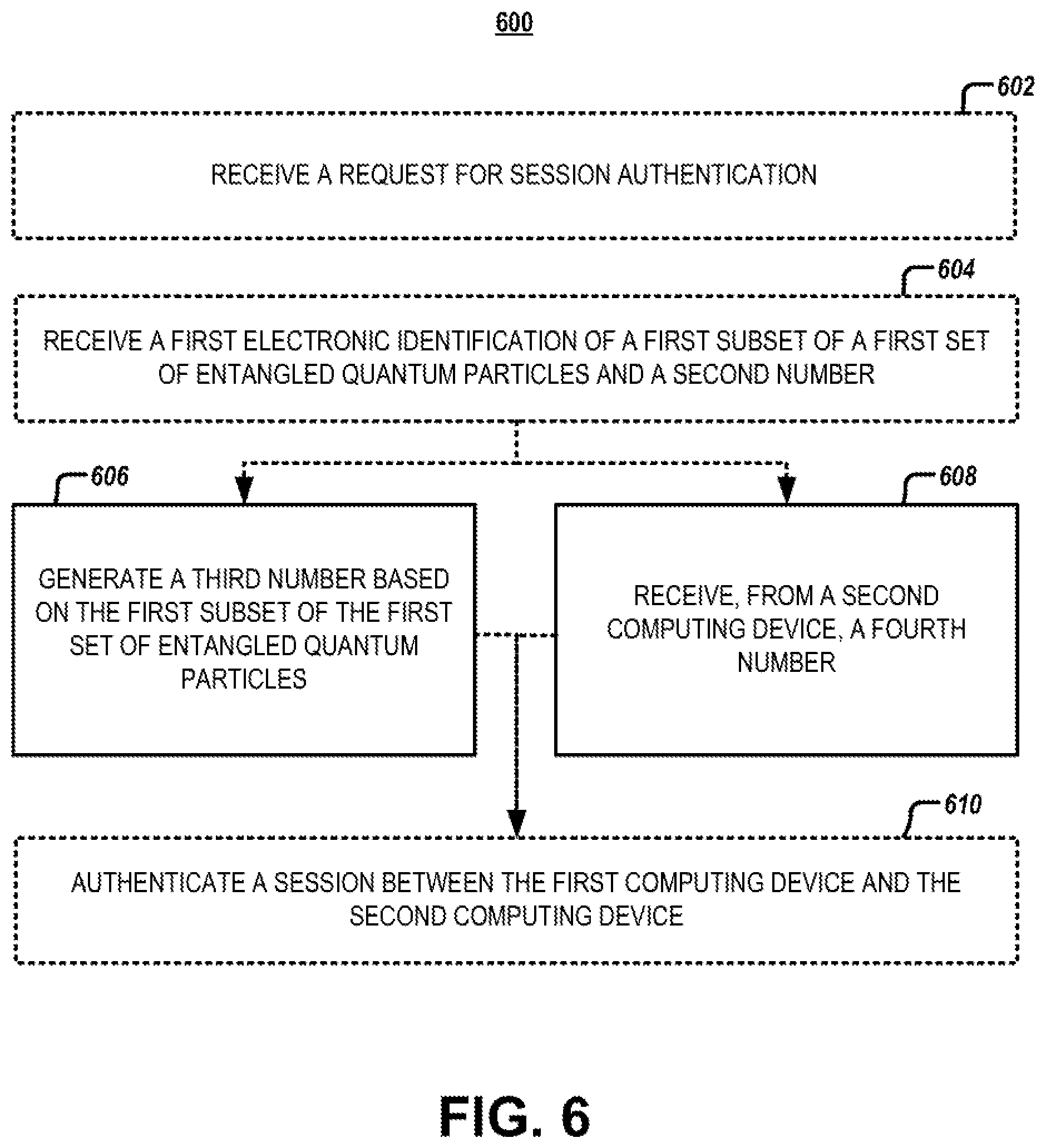 Patent US12316754 Figure 10 – Systems and methods for quantum consensus