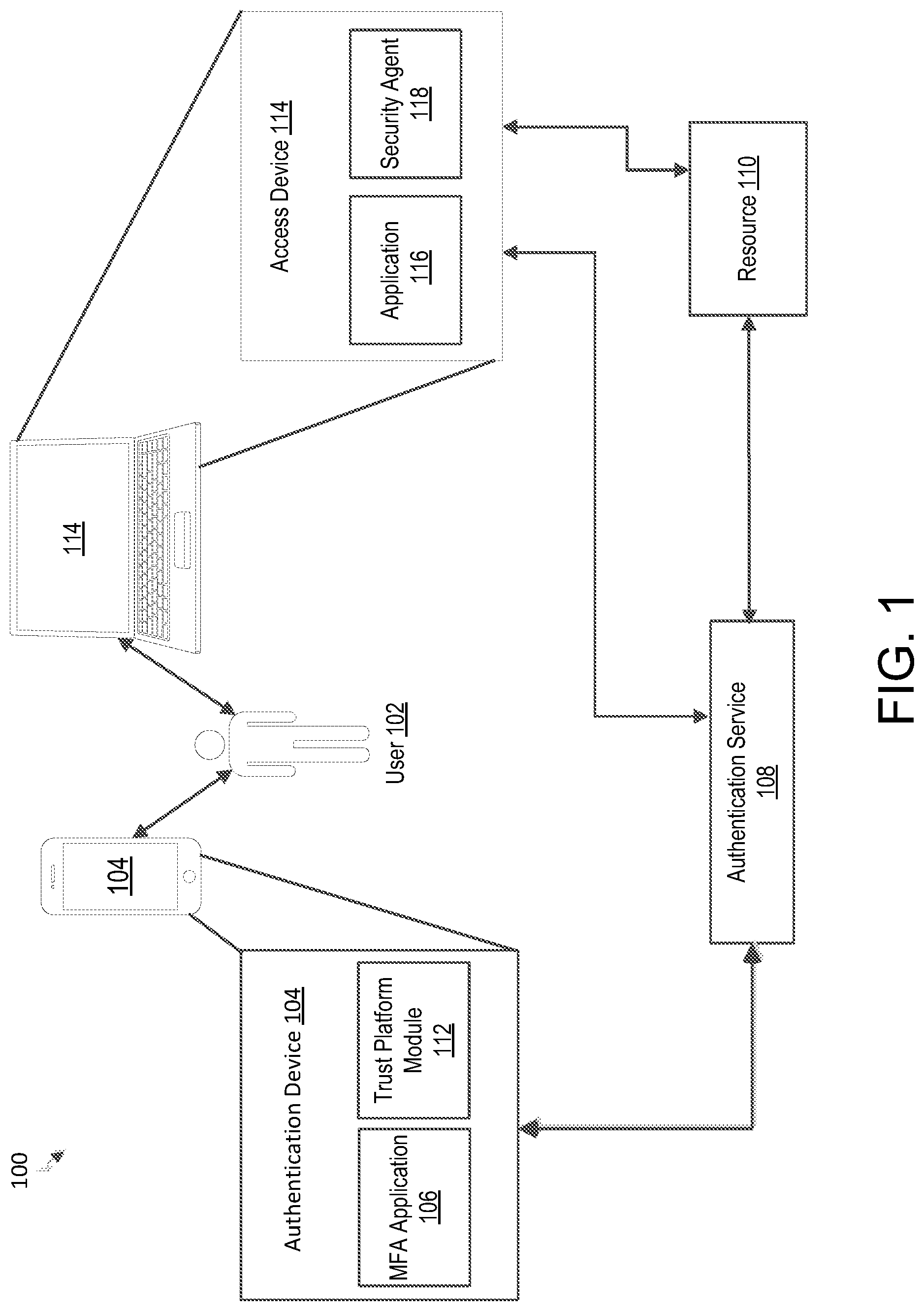 Patent US12316756 Figure 1 – Client-based enforcement for mid-session reauthentication