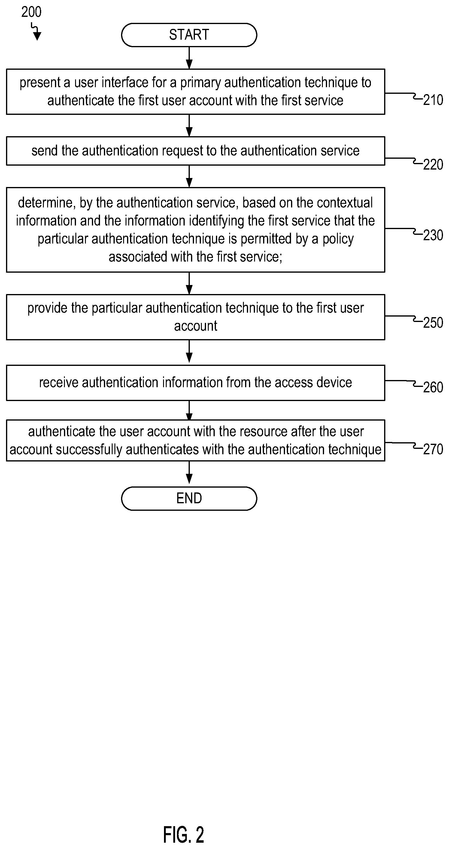 Patent US12316756 Figure 2 – Client-based enforcement for mid-session reauthentication