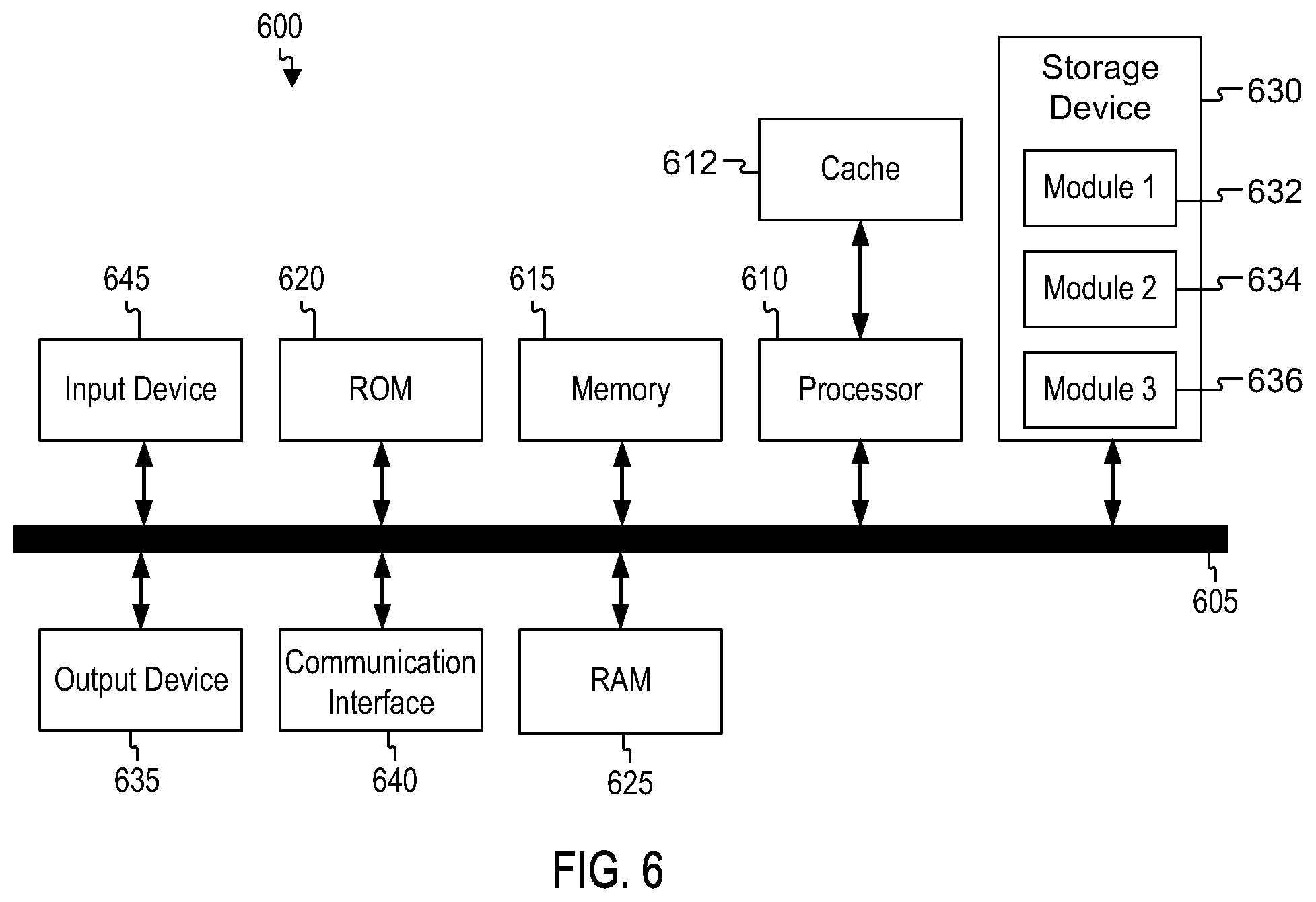 Patent US12316756 Figure 6 – Client-based enforcement for mid-session reauthentication