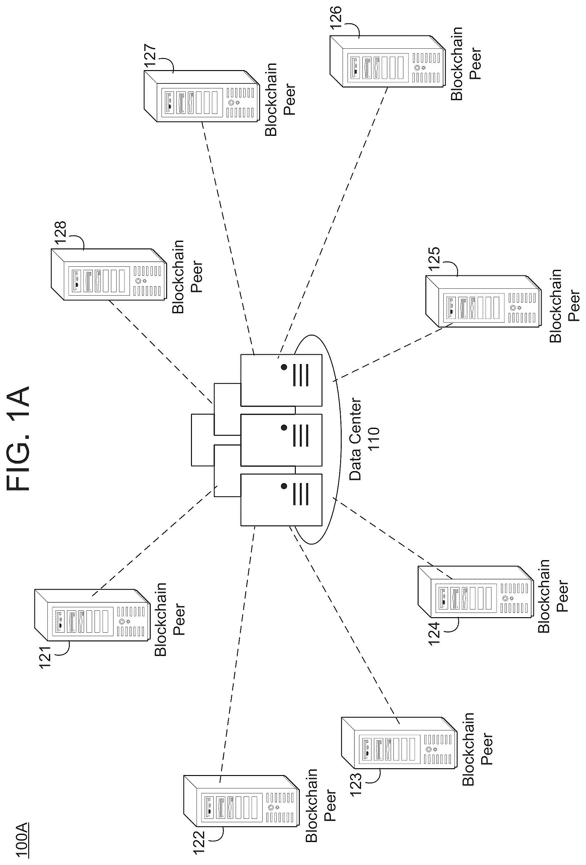 Patent US12316758 Figure 1 – Blockchain processing offload to network device