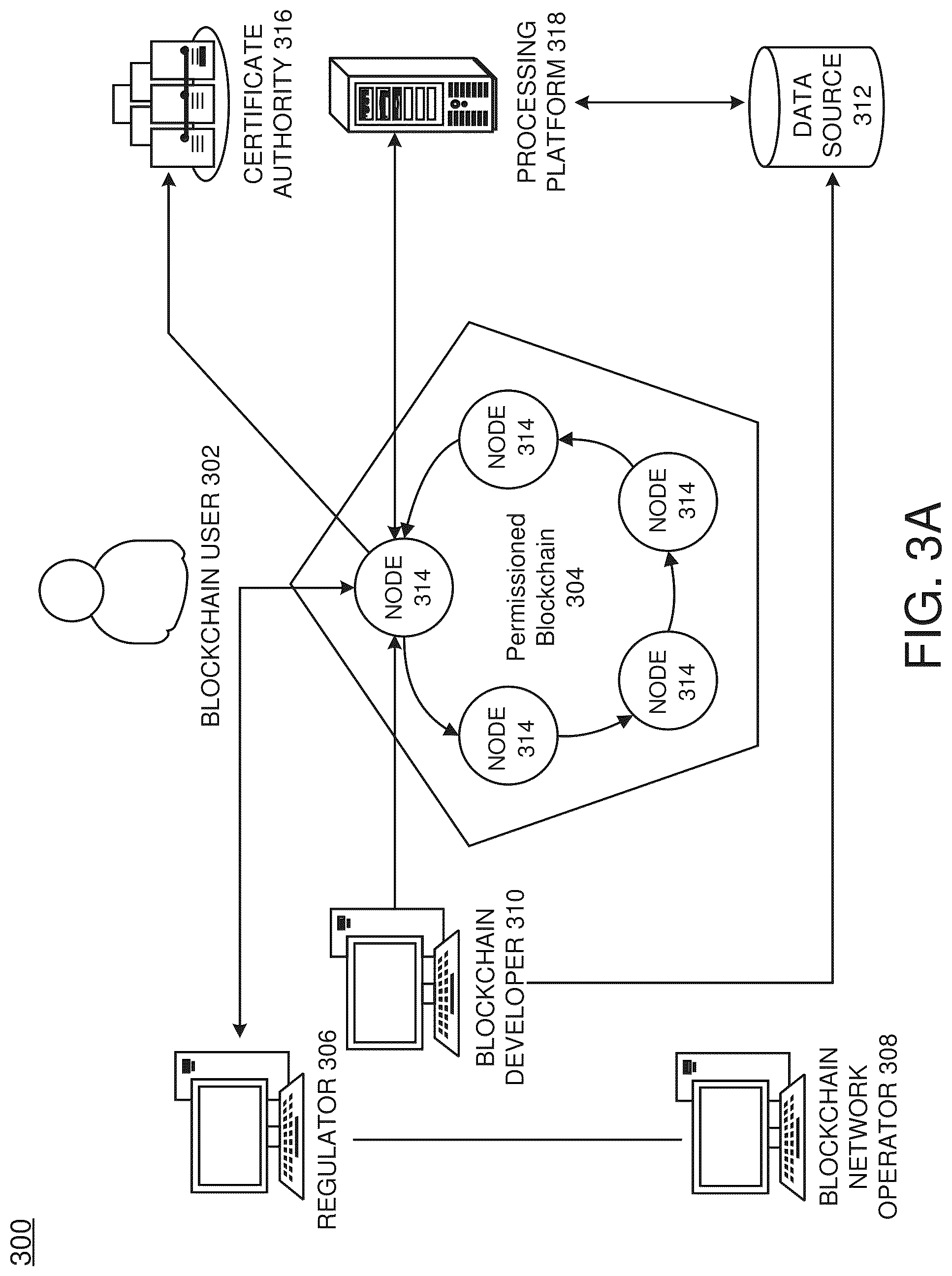 Patent US12316758 Figure 5 – Blockchain processing offload to network device