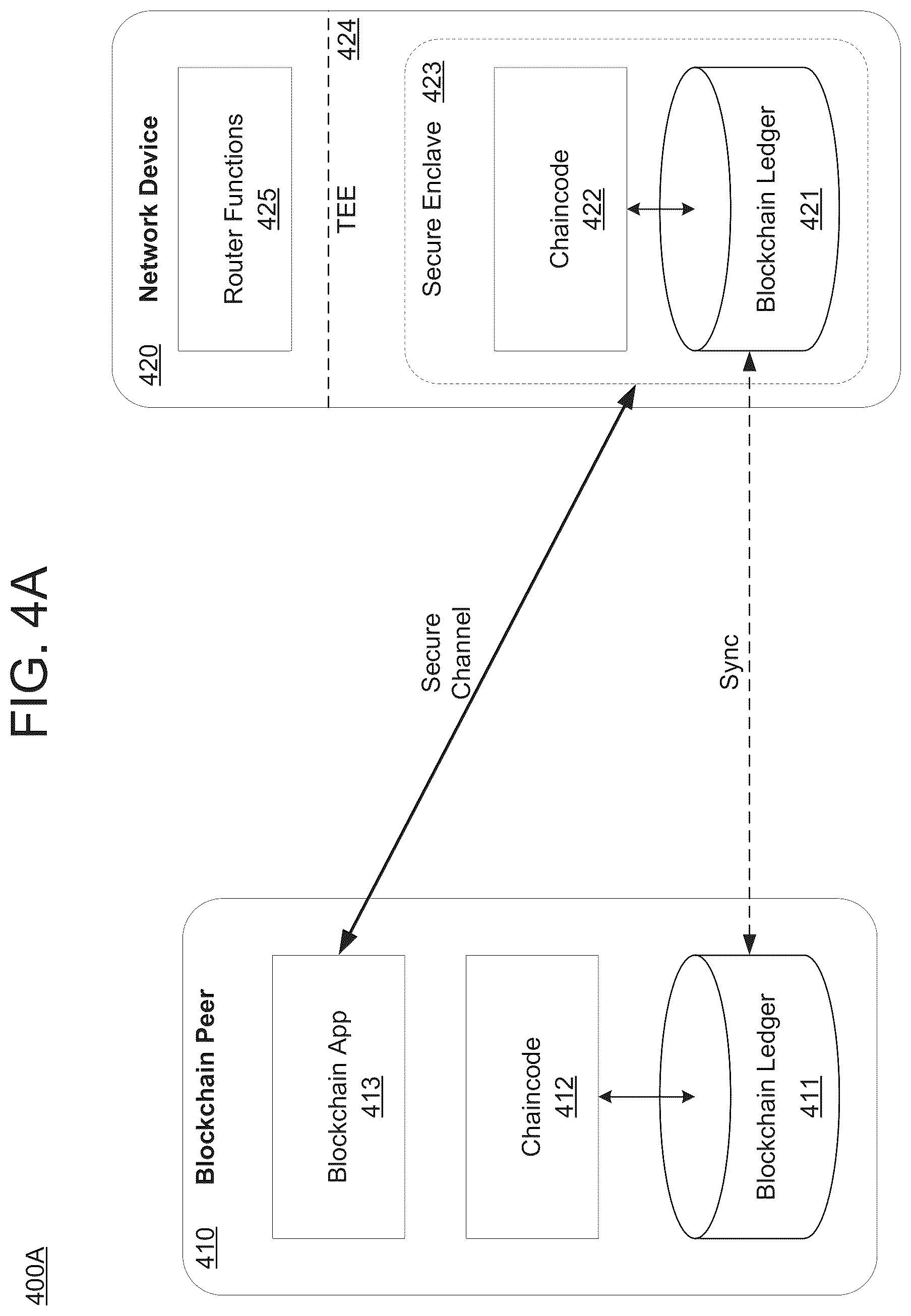 Patent US12316758 Figure 8 – Blockchain processing offload to network device