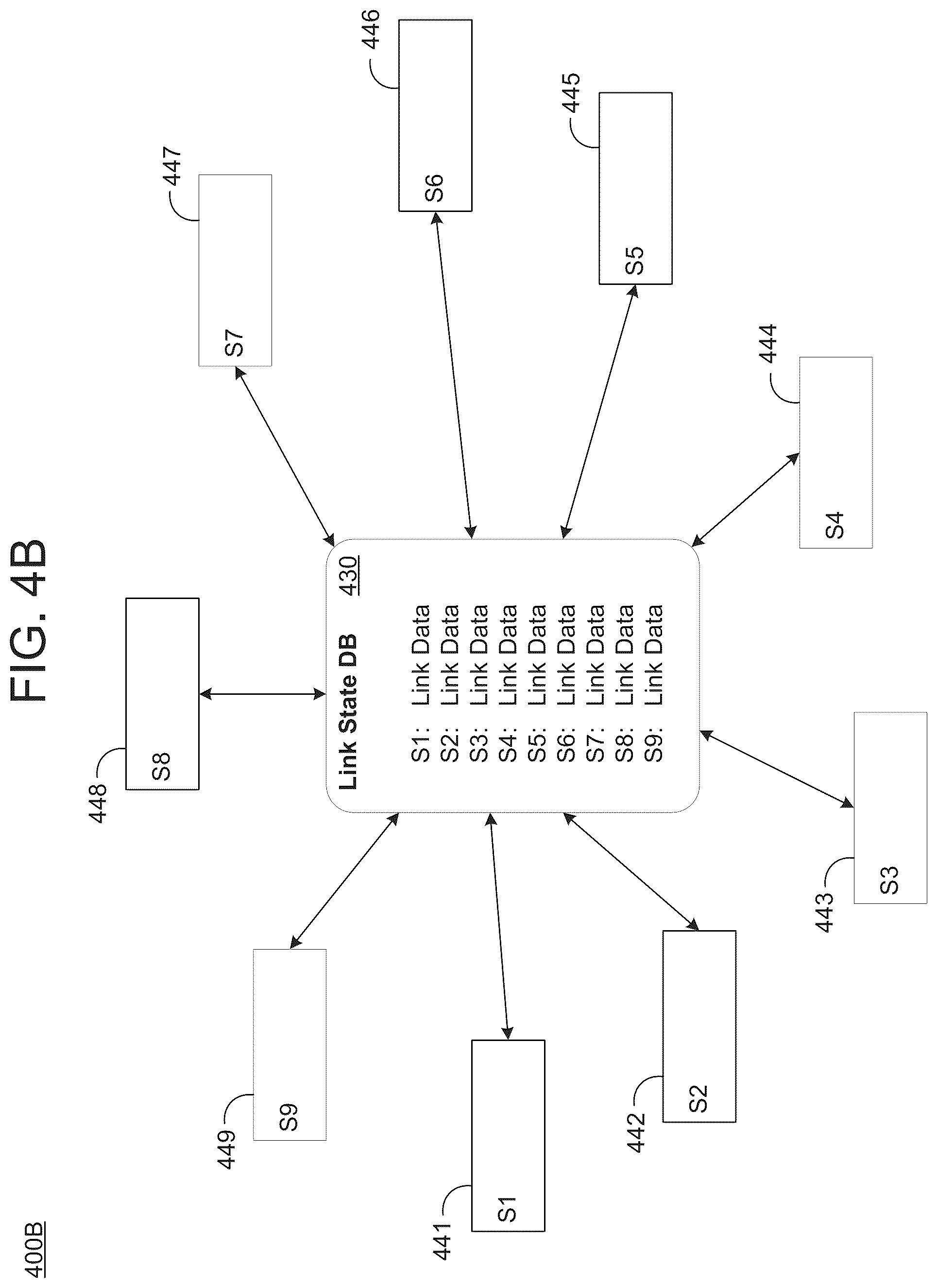 Patent US12316758 Figure 9 – Blockchain processing offload to network device