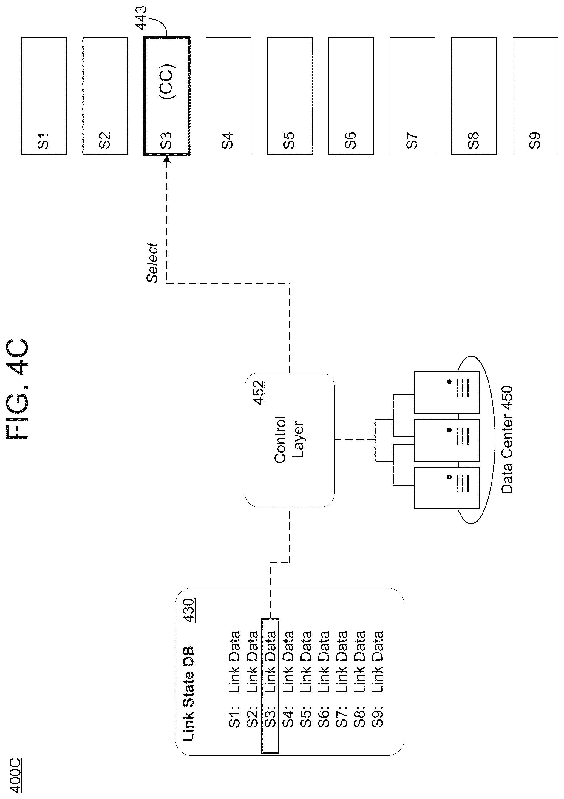 Patent US12316758 Figure 10 – Blockchain processing offload to network device