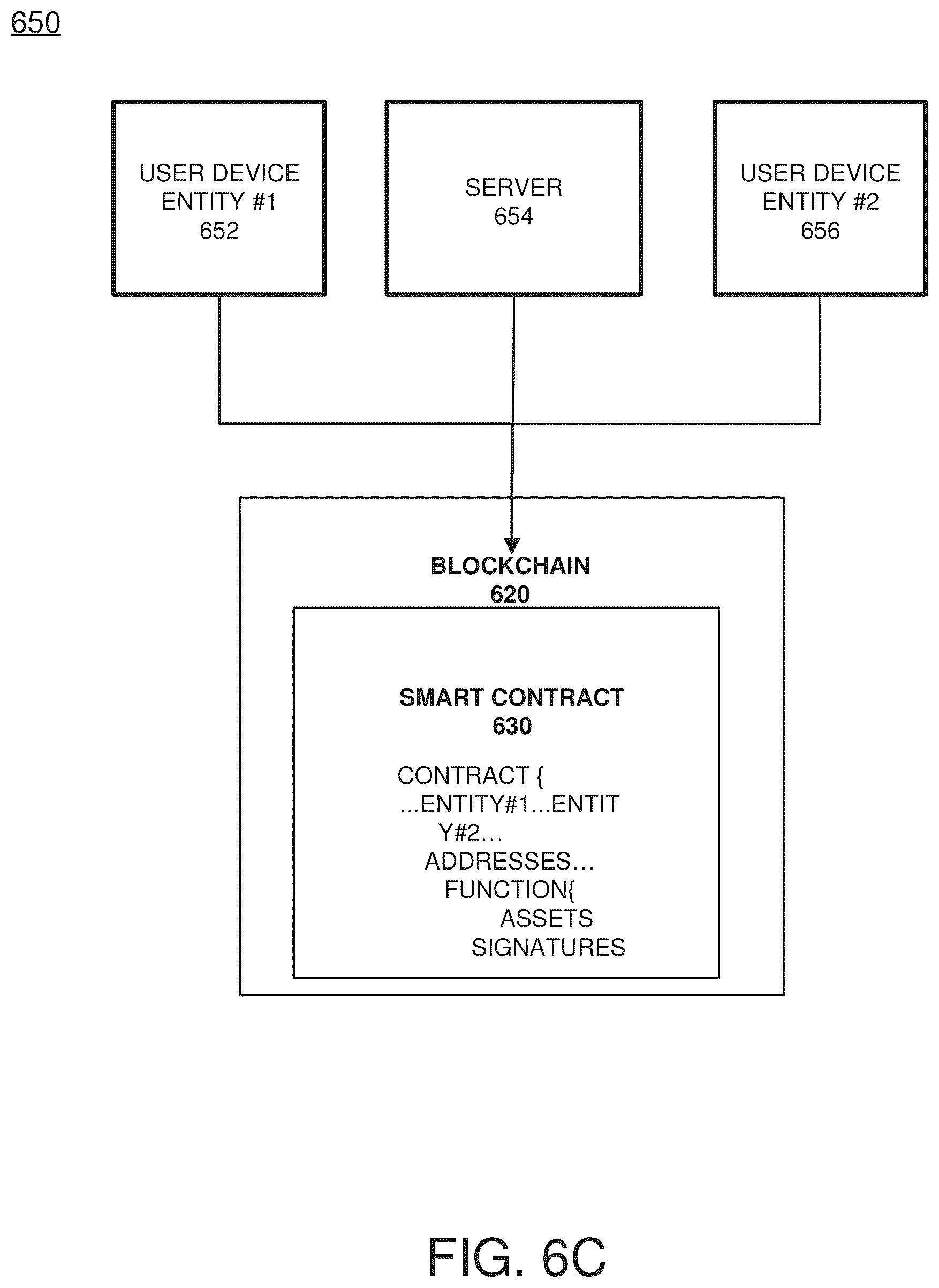 Patent US12316758 Figure 15 – Blockchain processing offload to network device
