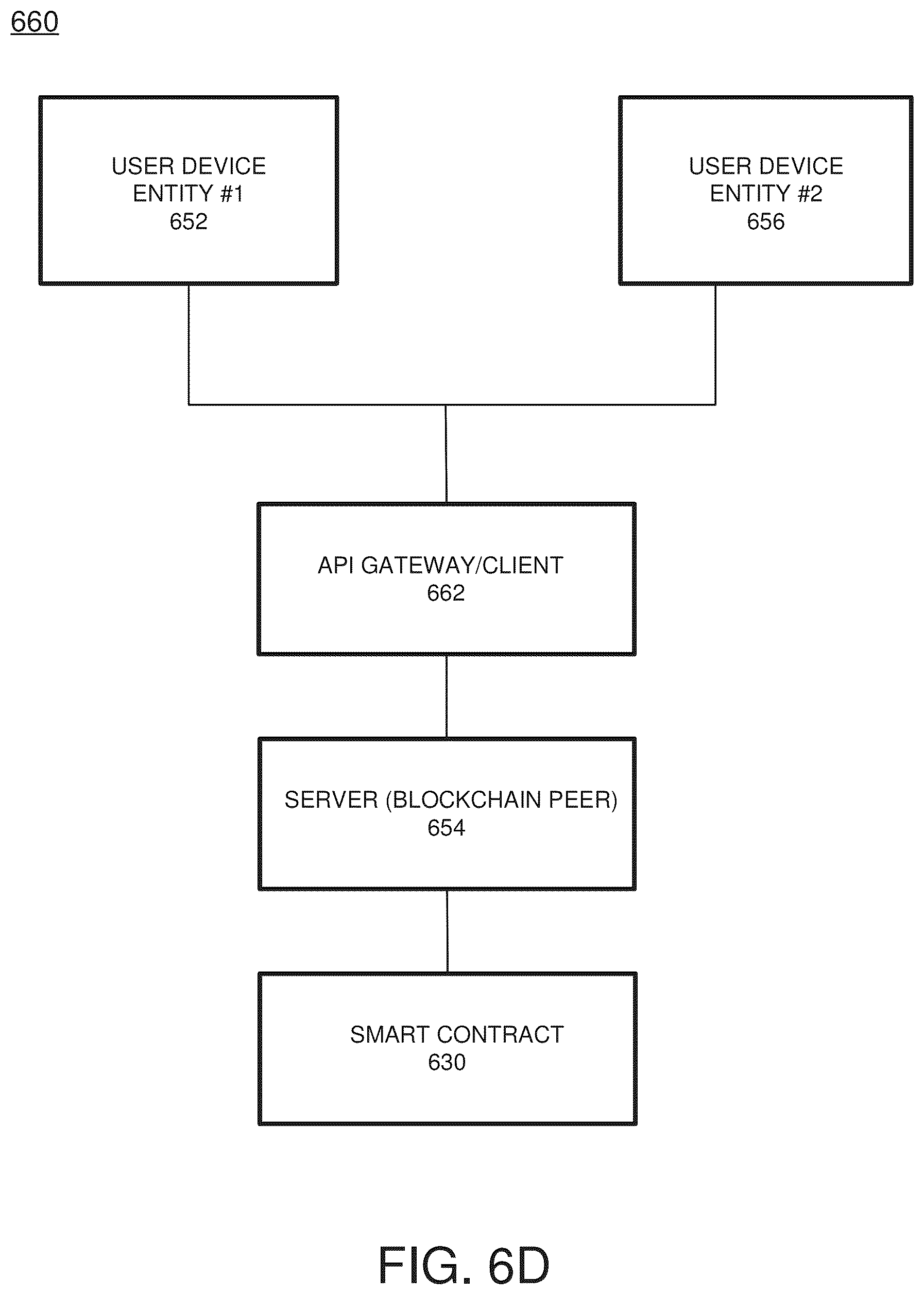 Patent US12316758 Figure 16 – Blockchain processing offload to network device
