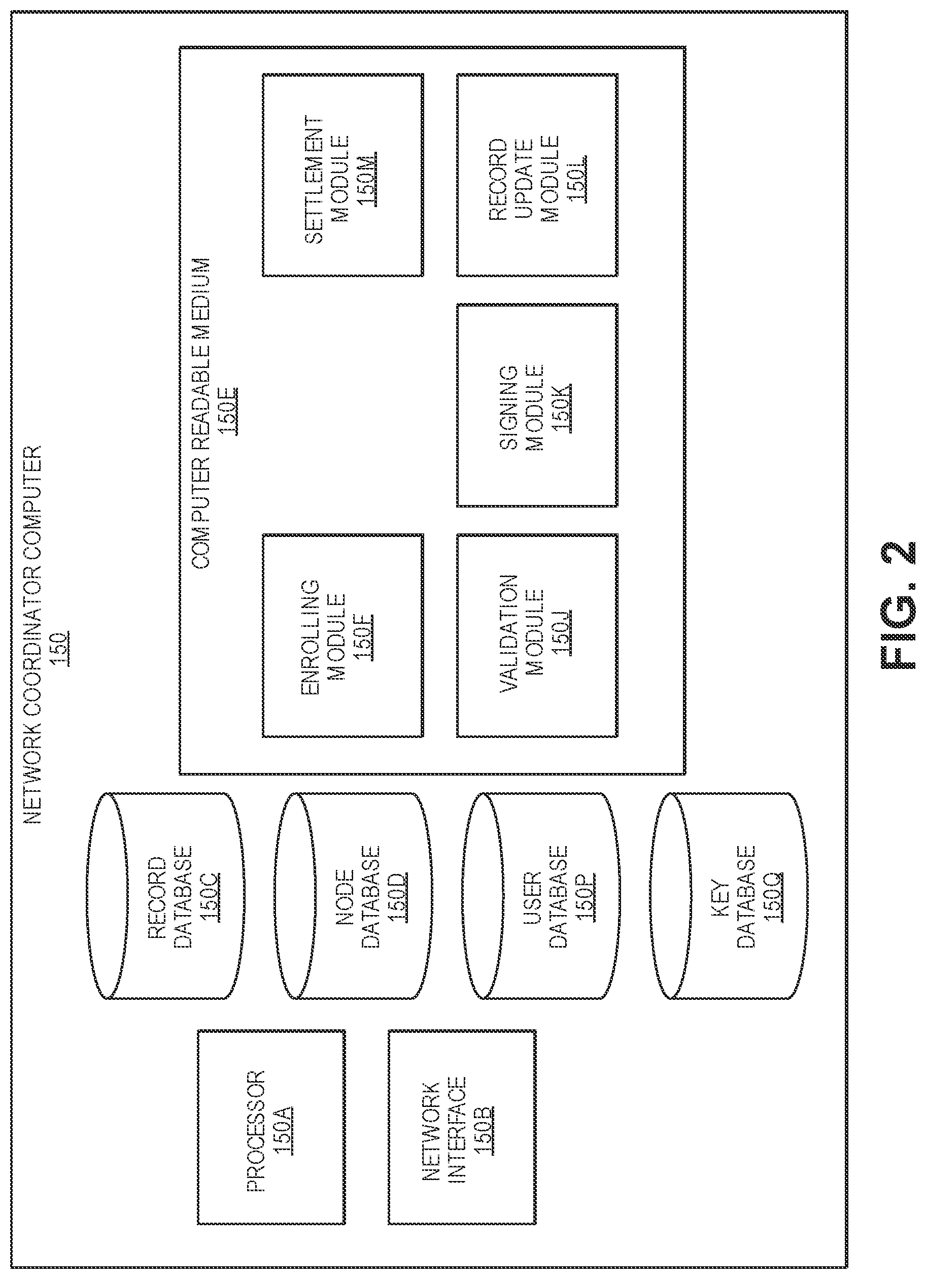 Patent US12316761 Figure 2 – Layered recording networks