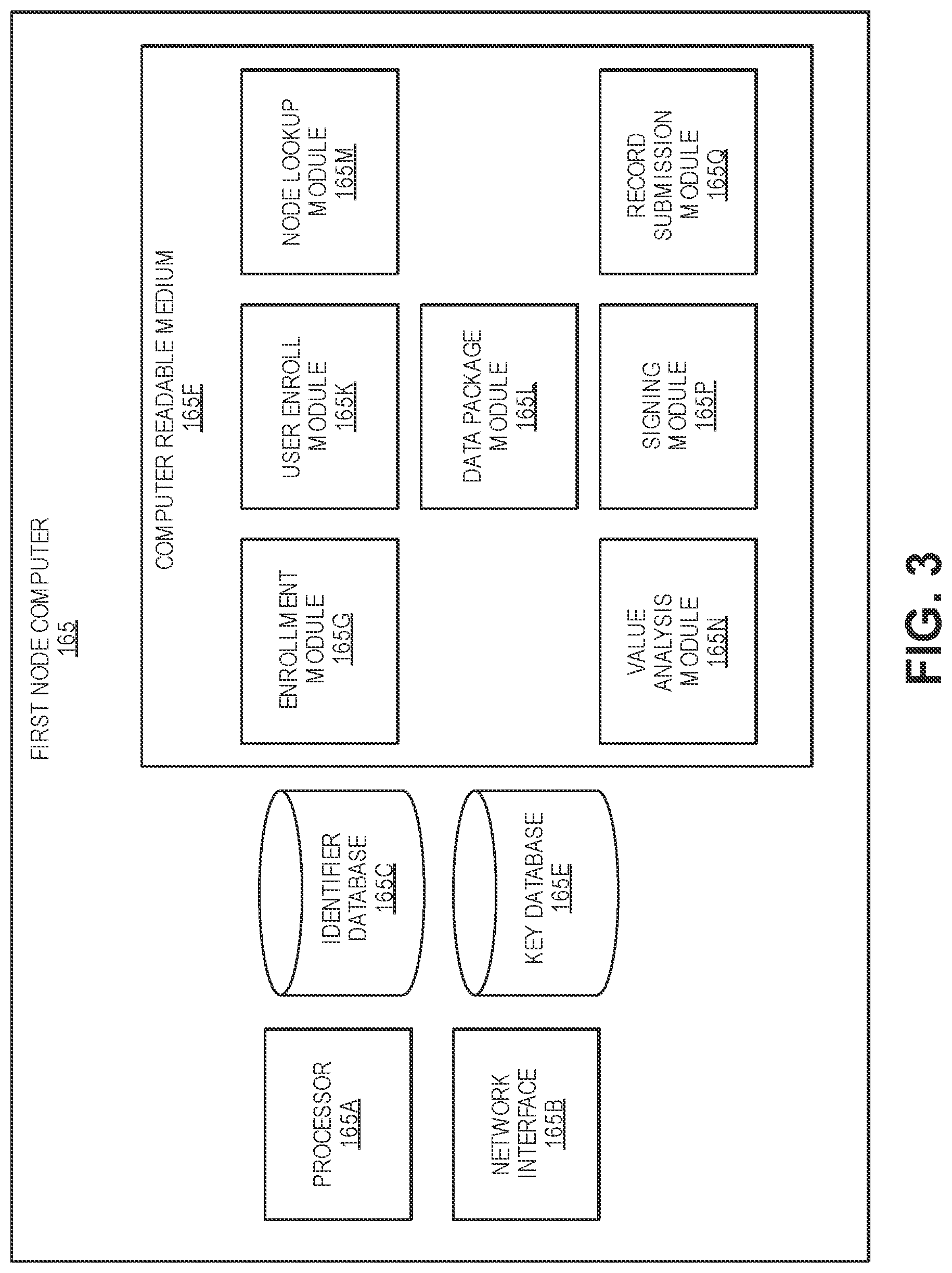 Patent US12316761 Figure 3 – Layered recording networks