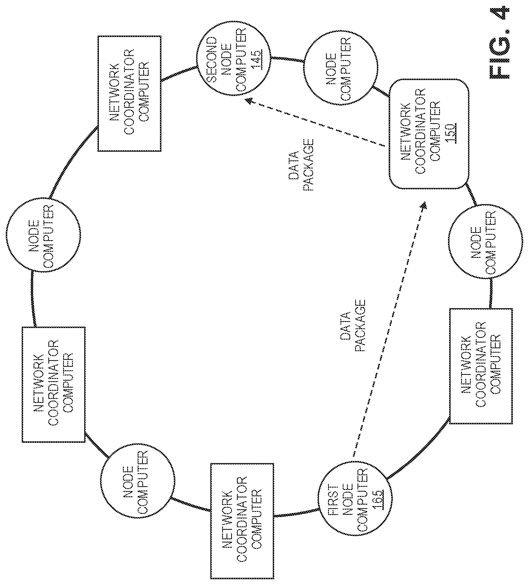 Patent US12316761 Figure 4 – Layered recording networks