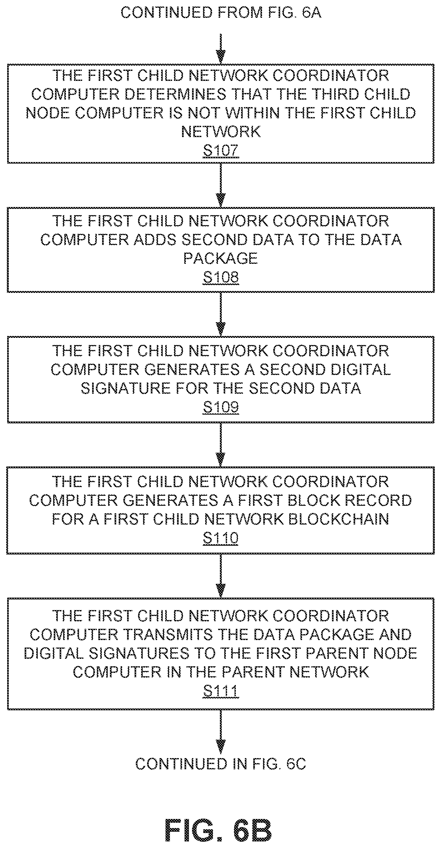 Patent US12316761 Figure 7 – Layered recording networks