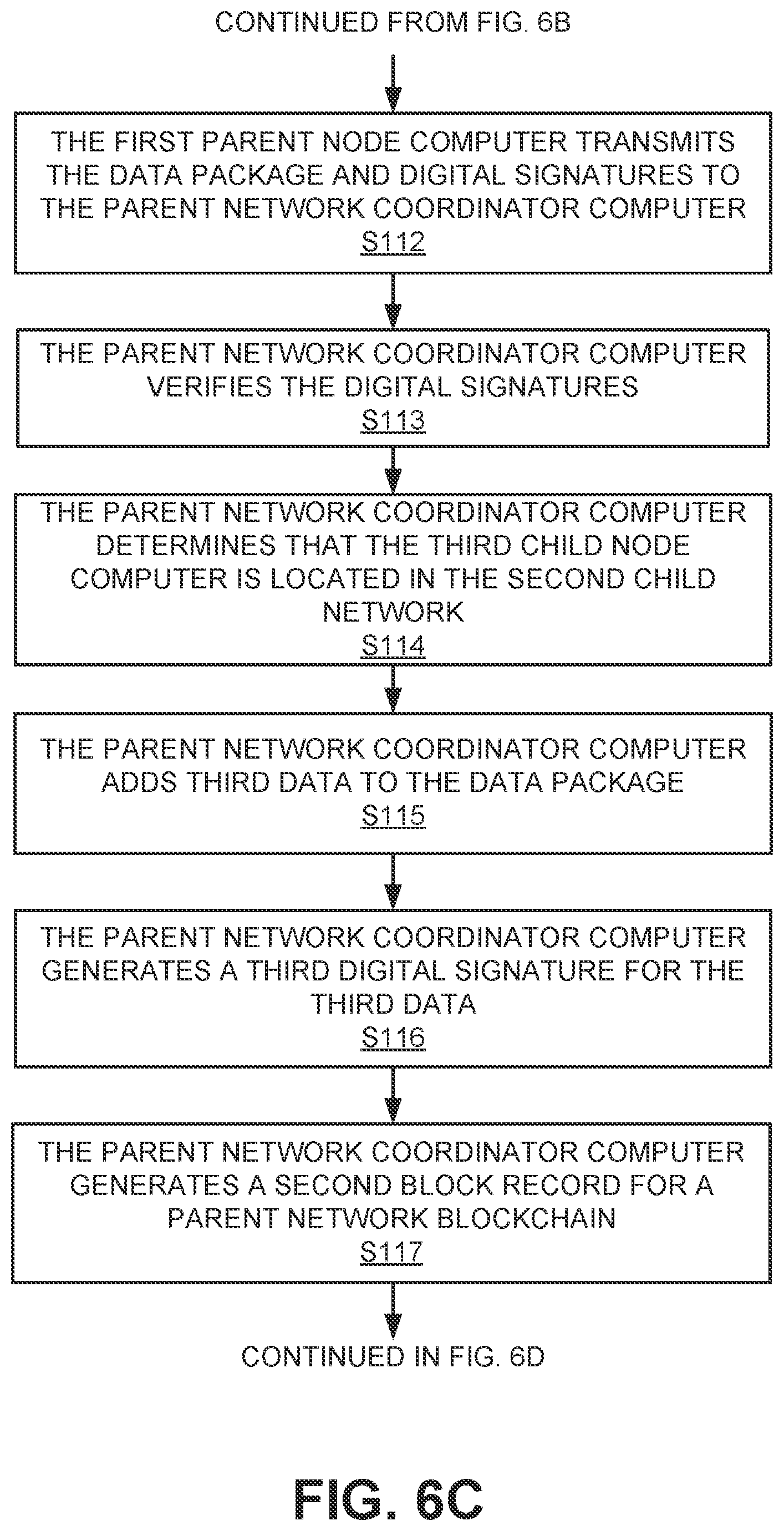 Patent US12316761 Figure 8 – Layered recording networks