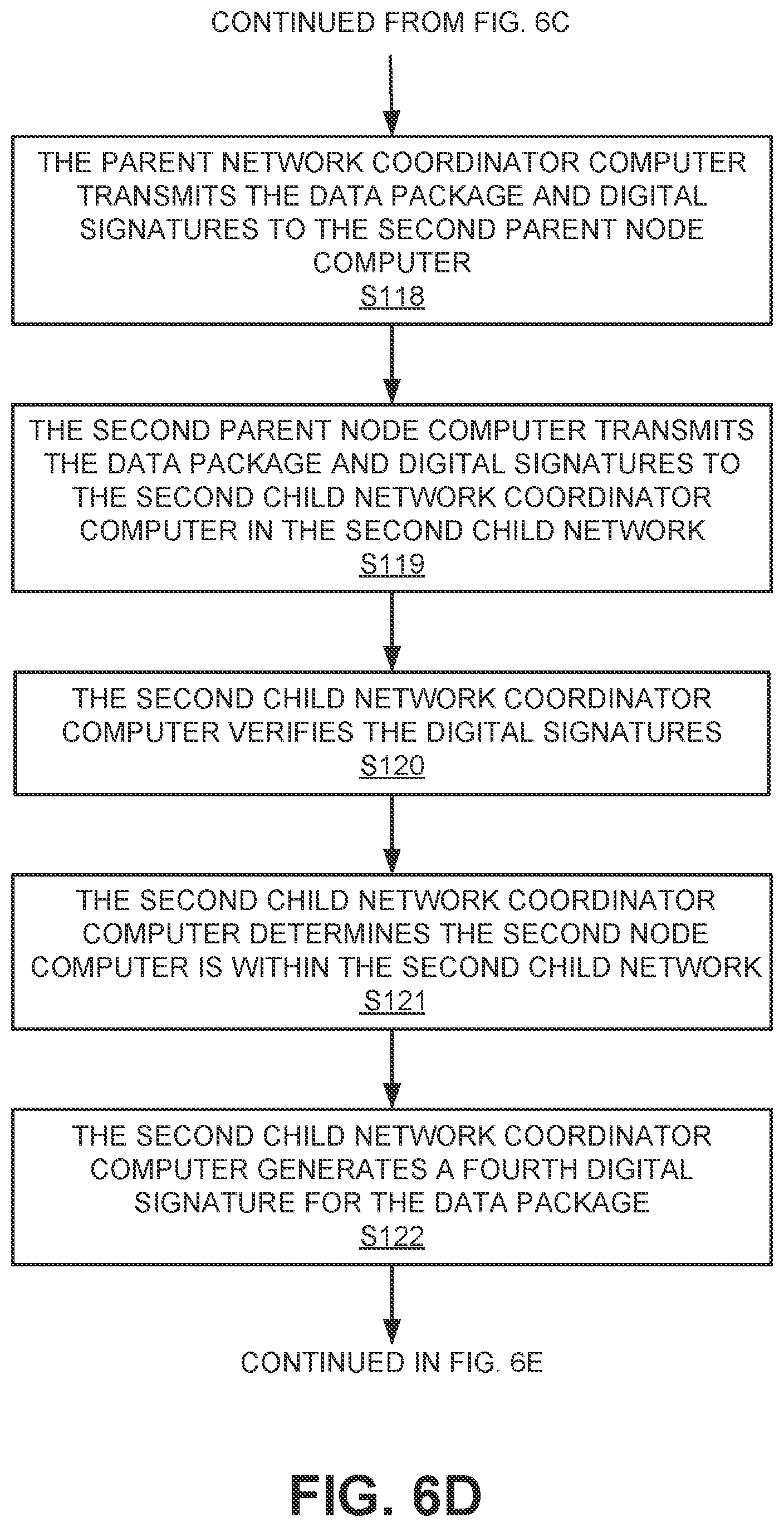 Patent US12316761 Figure 9 – Layered recording networks