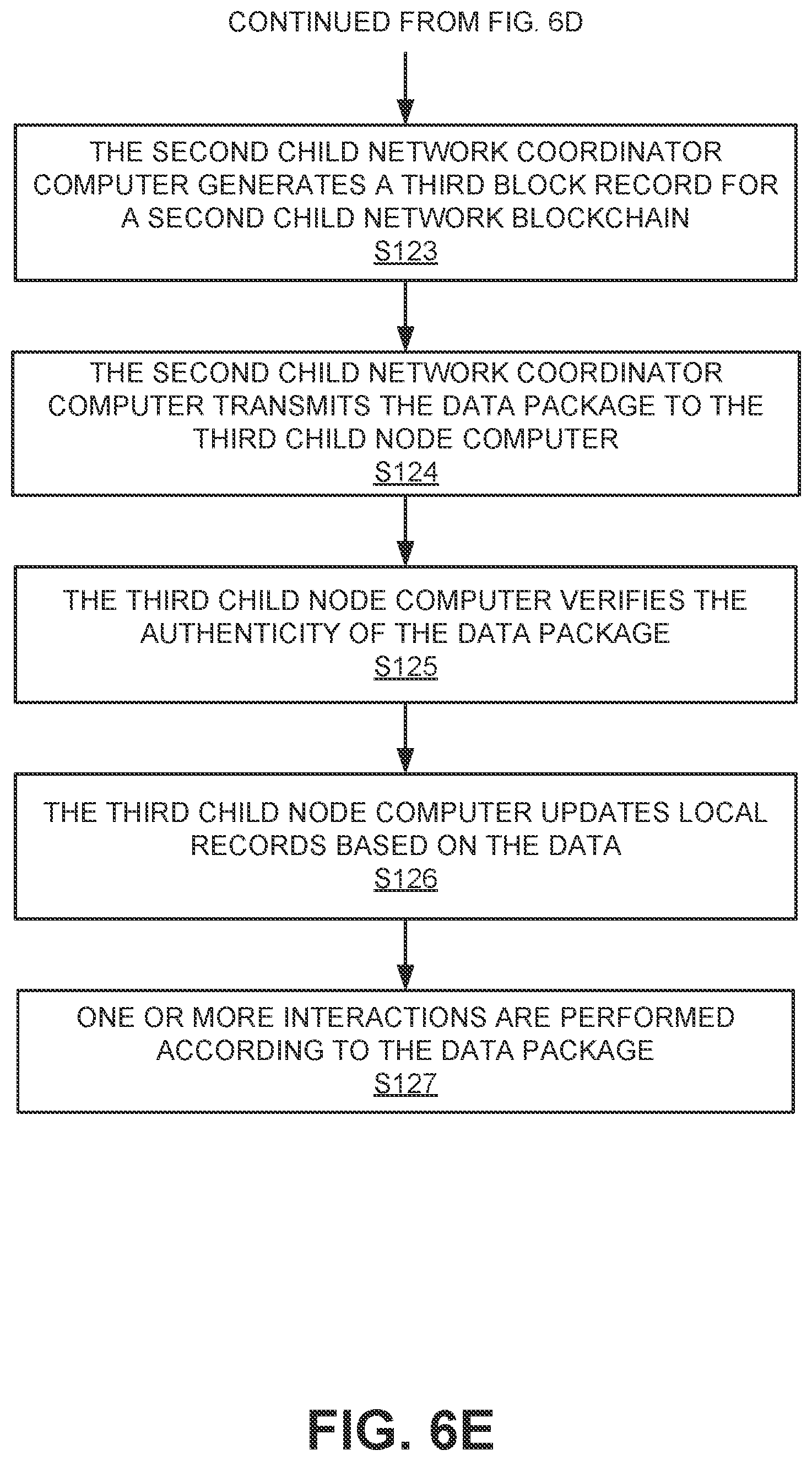 Patent US12316761 Figure 10 – Layered recording networks