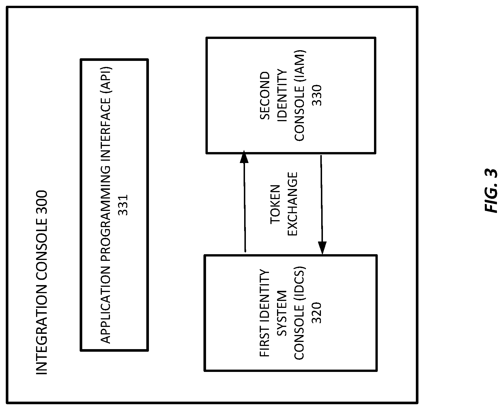 Patent US12316762 Figure 3 – Applications as resource principals or service principals