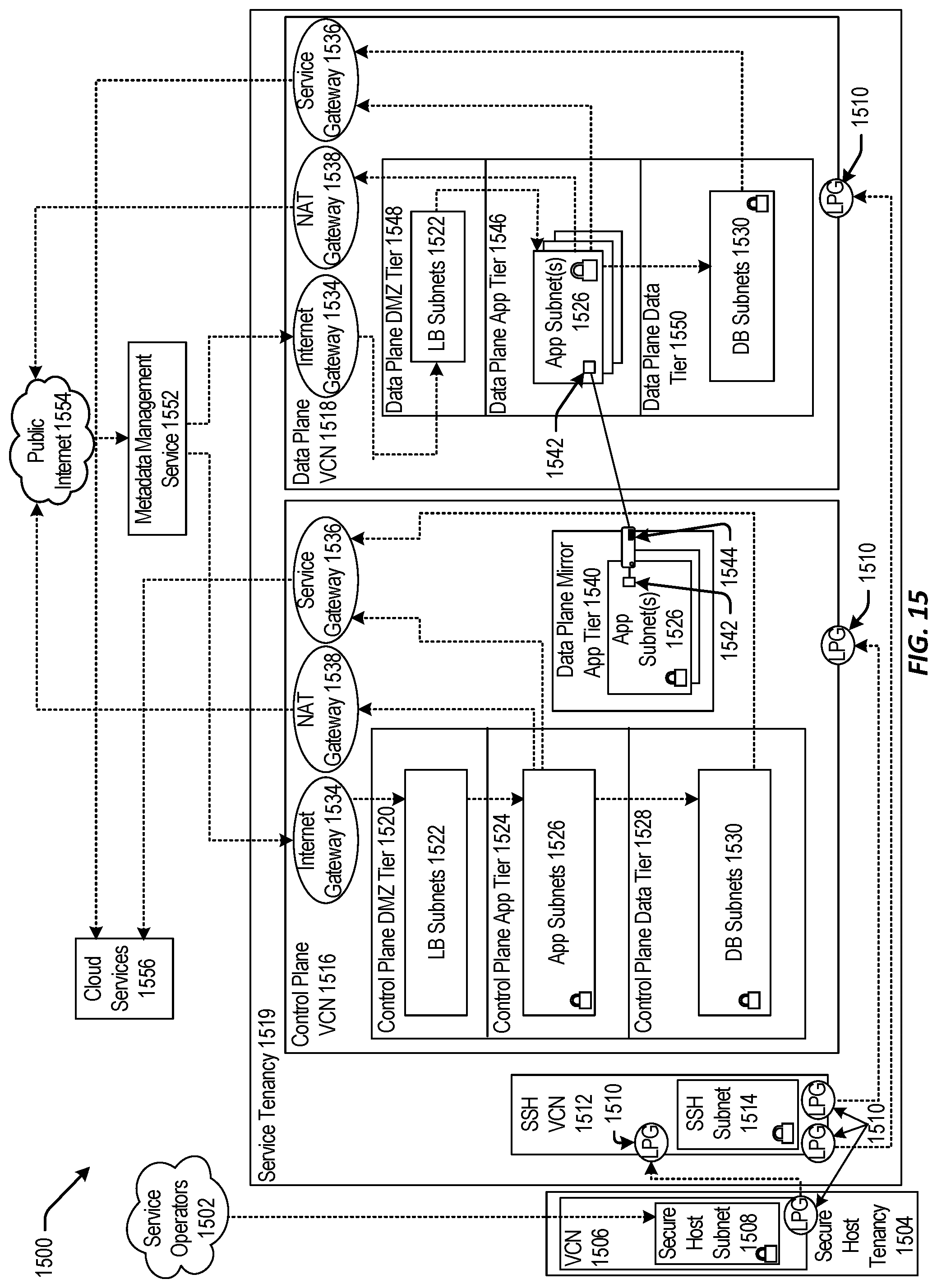 Patent US12316762 Figure 15 – Applications as resource principals or service principals