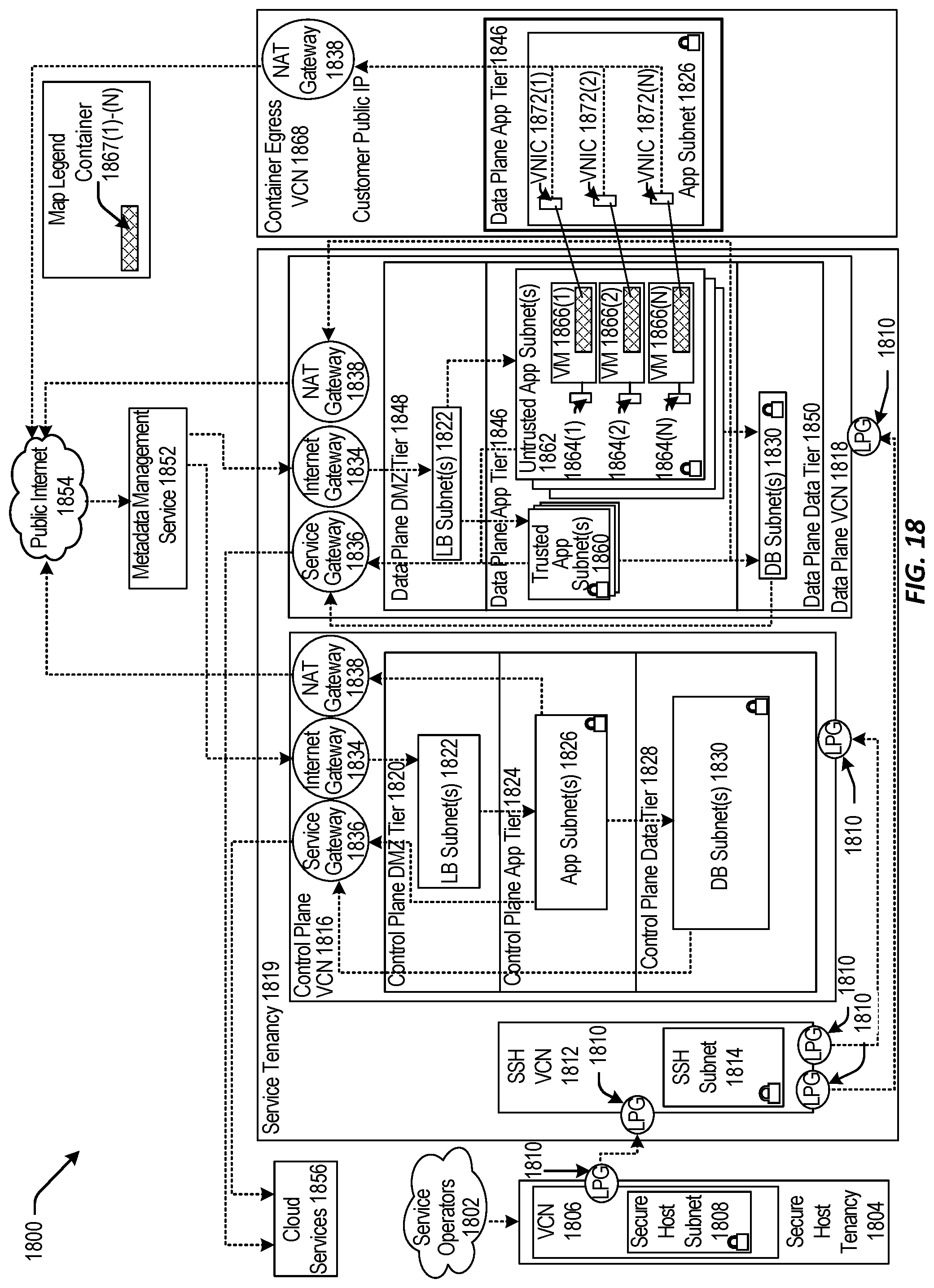 Patent US12316762 Figure 18 – Applications as resource principals or service principals