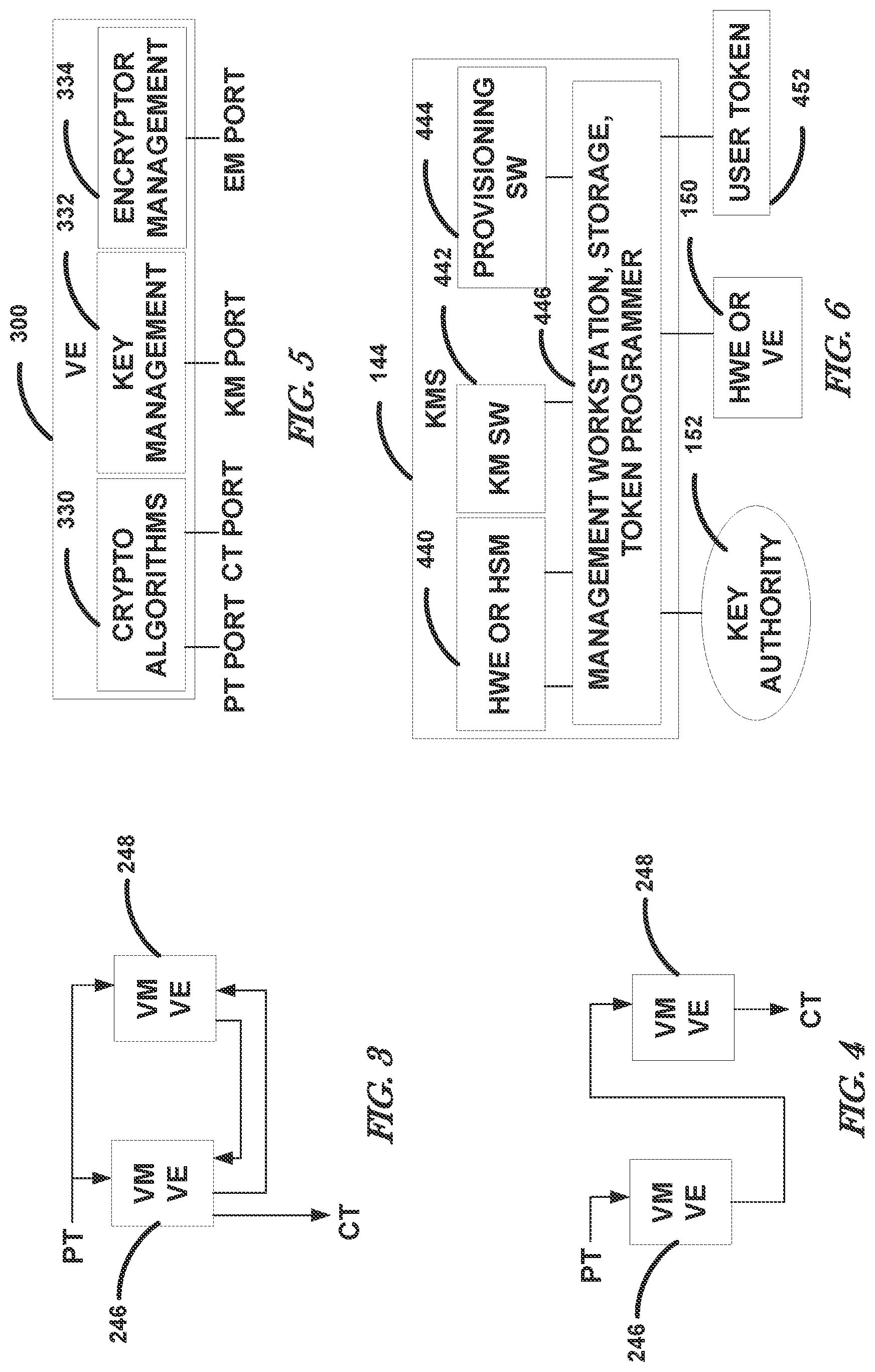 Patent US12316763 Figure 3 – High assurance virtual encryptor system