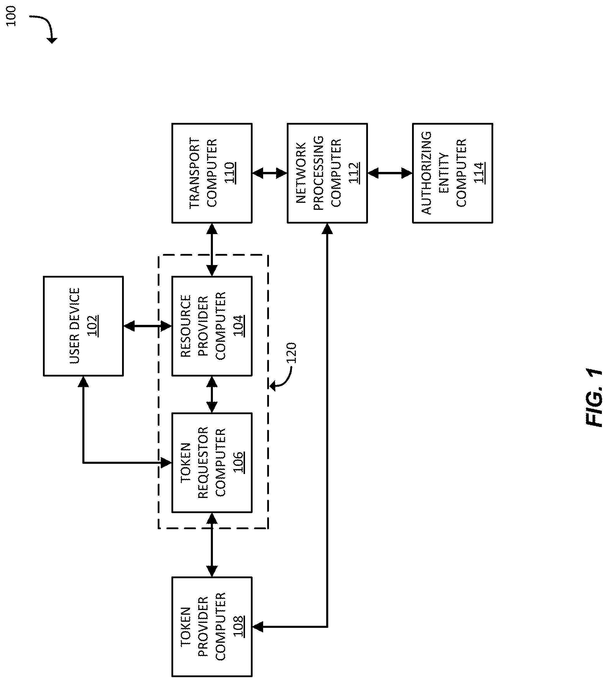 Patent US12316764 Figure 1 – Token failsafe system and method