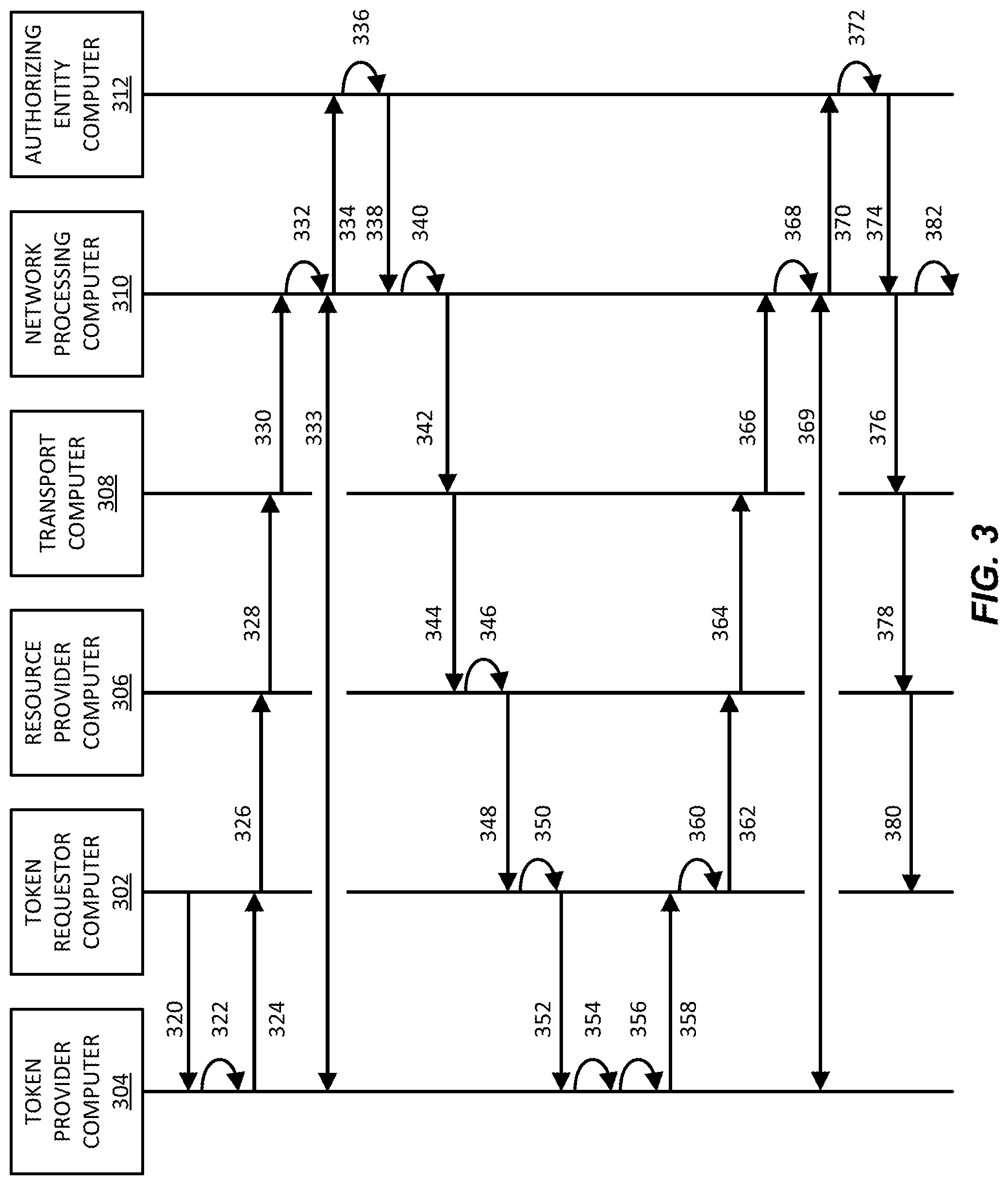 Patent US12316764 Figure 3 – Token failsafe system and method