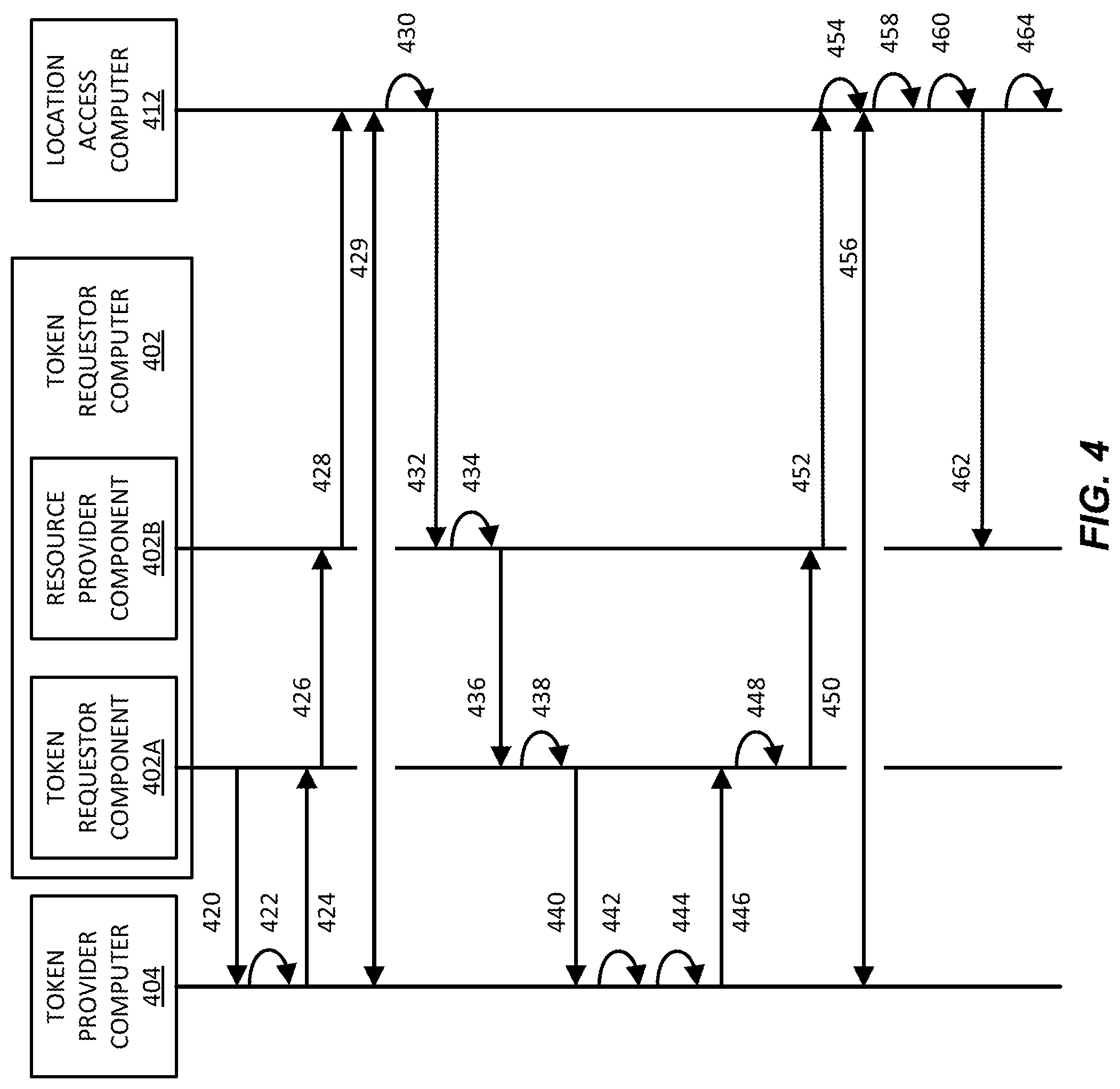 Patent US12316764 Figure 4 – Token failsafe system and method