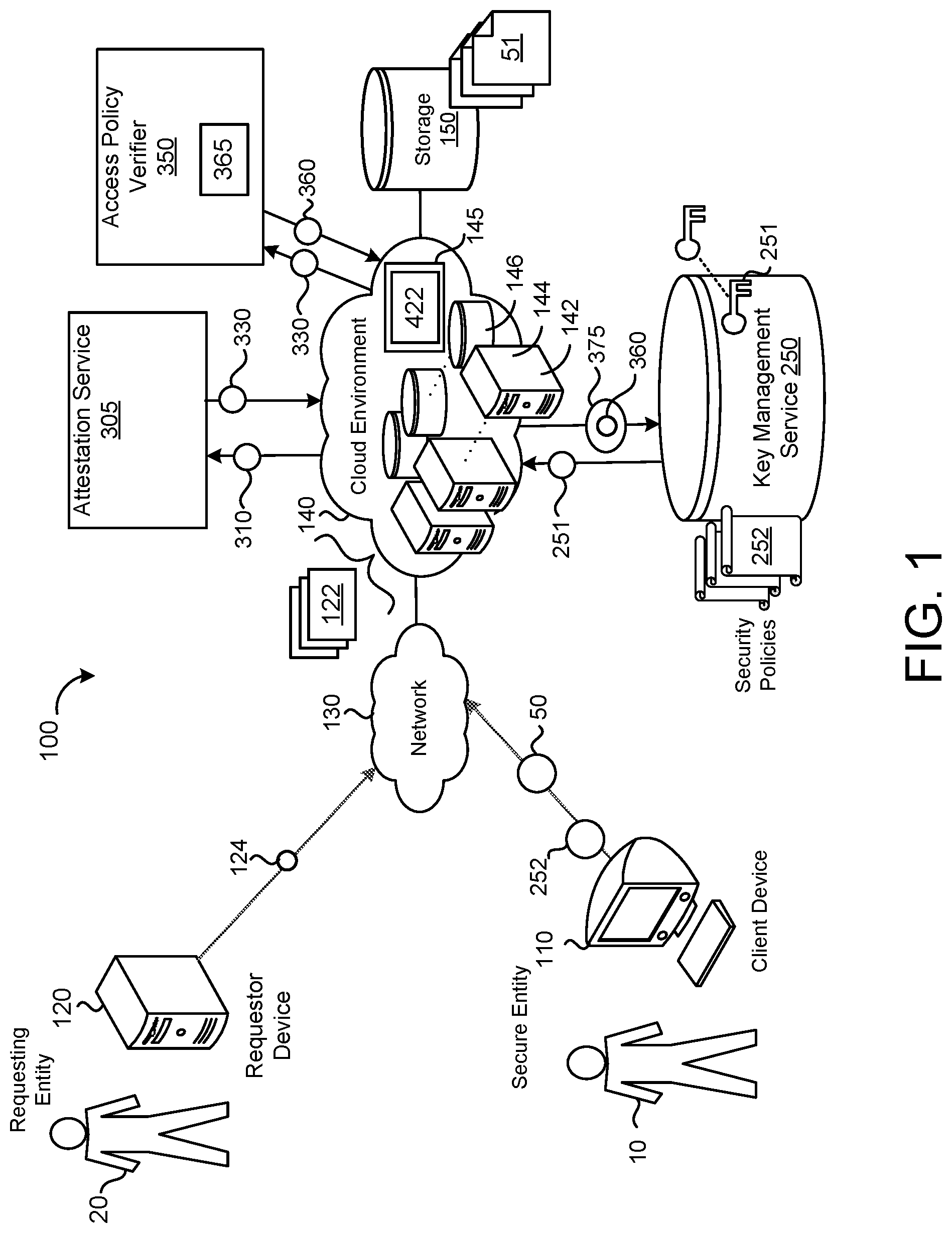 Patent US12316765 — Untrusted multi-party compute system — Figure 1