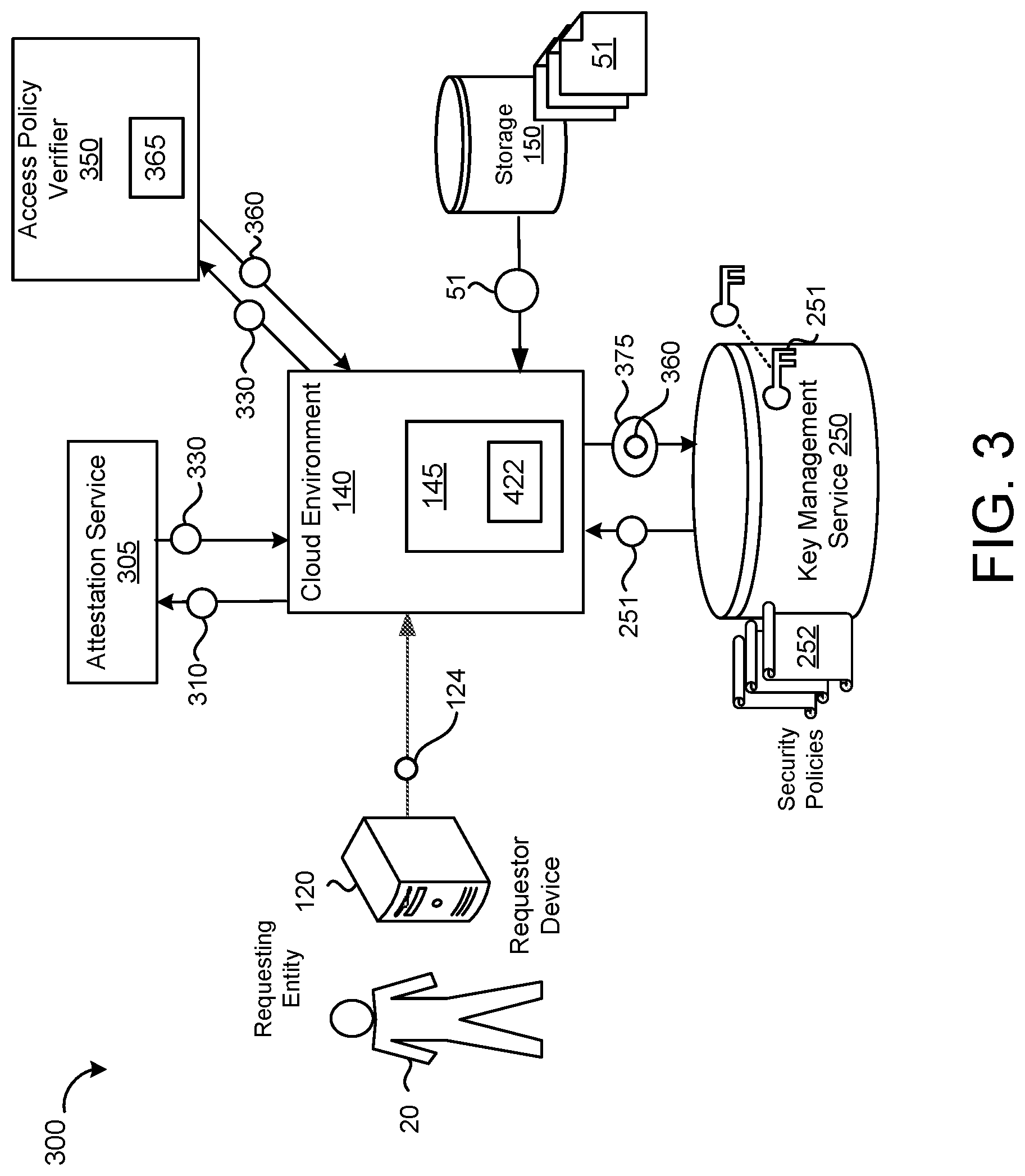 Patent US12316765 Figure 3 – Untrusted multi-party compute system