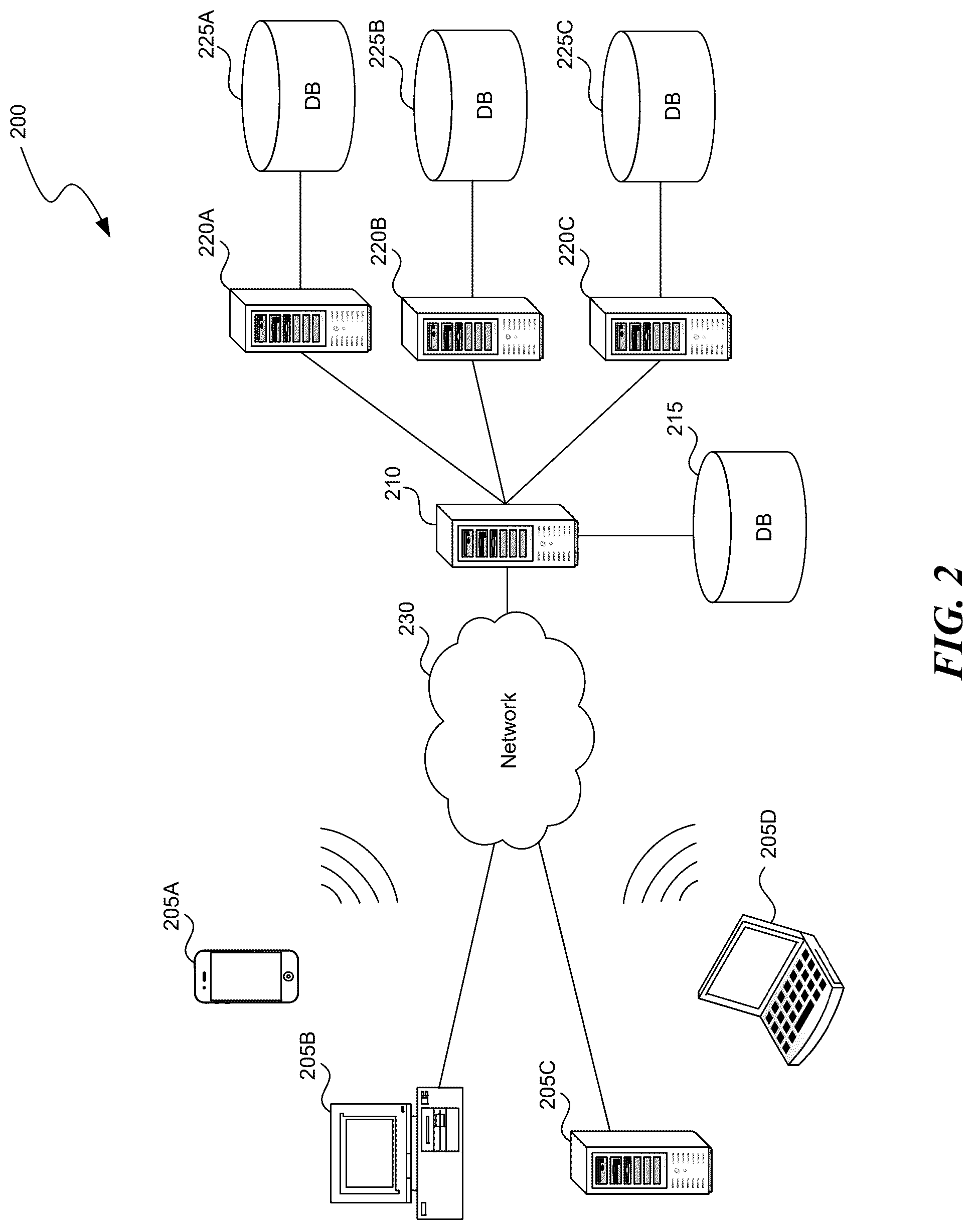Patent US12316766 Figure 2 – Asynchronous step-up authentication for client applications