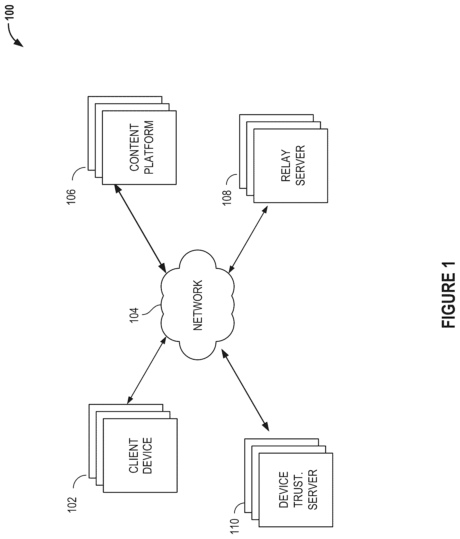 Patent US12316767 Figure 1 – Processing of requests to control information stored at multiple servers