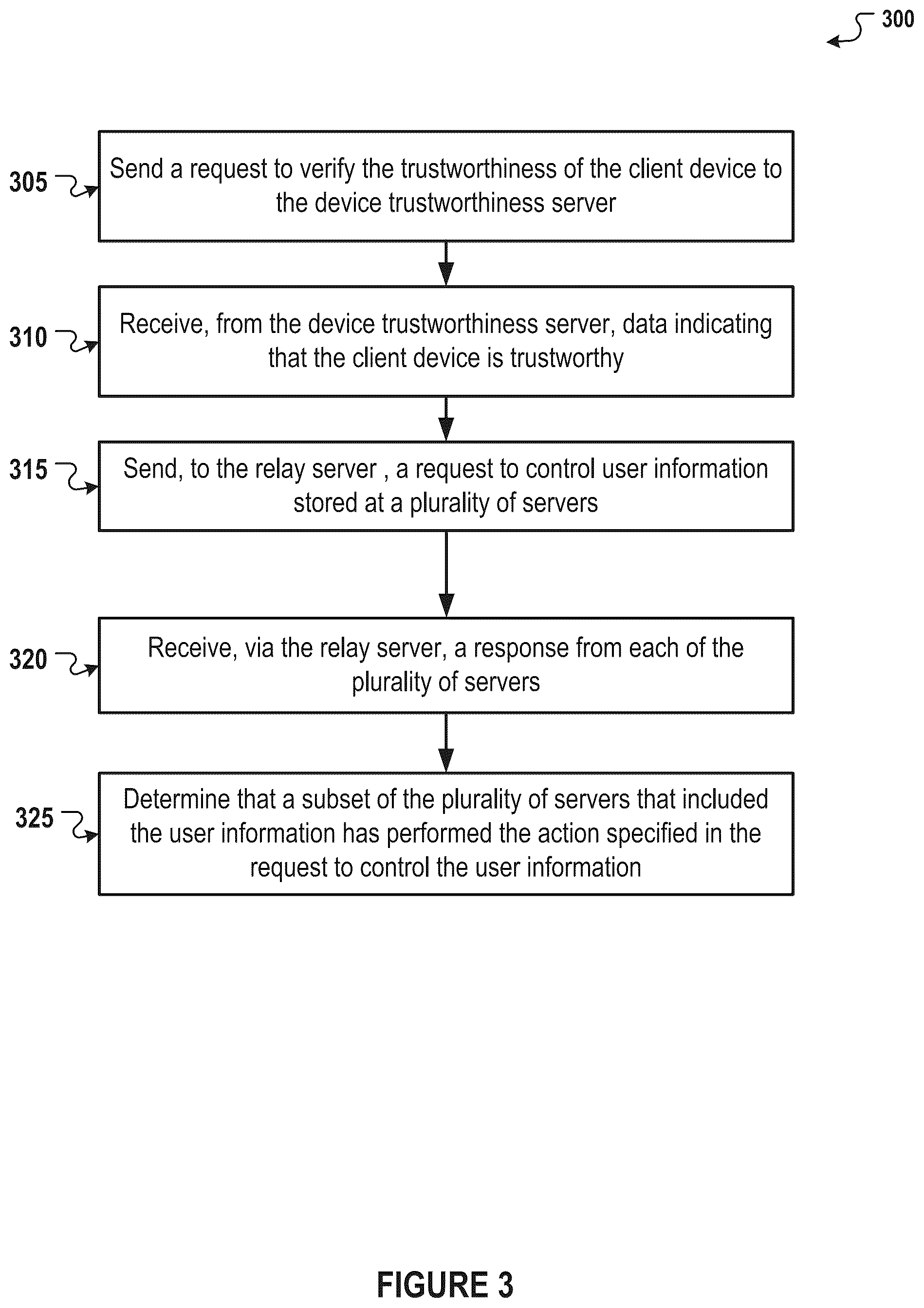 Patent US12316767 Figure 3 – Processing of requests to control information stored at multiple servers