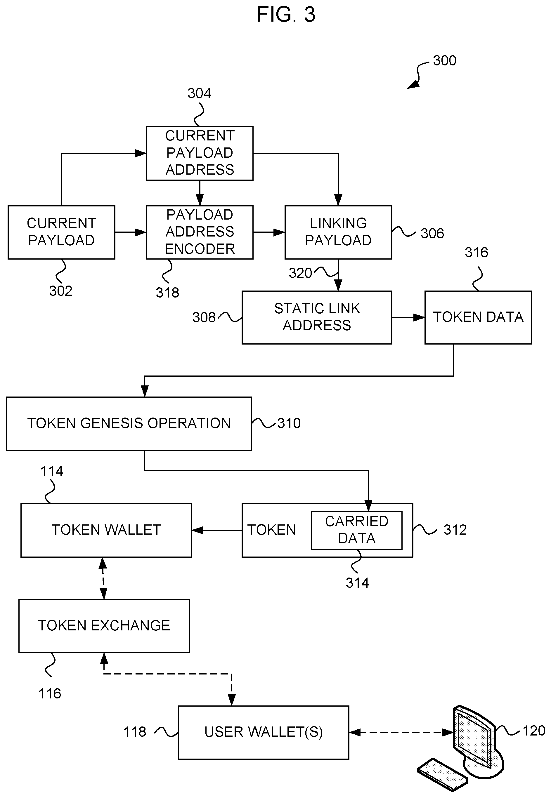Patent US12316768 Figure 3 – Computer method for transmission of a data payload via a blockchain token