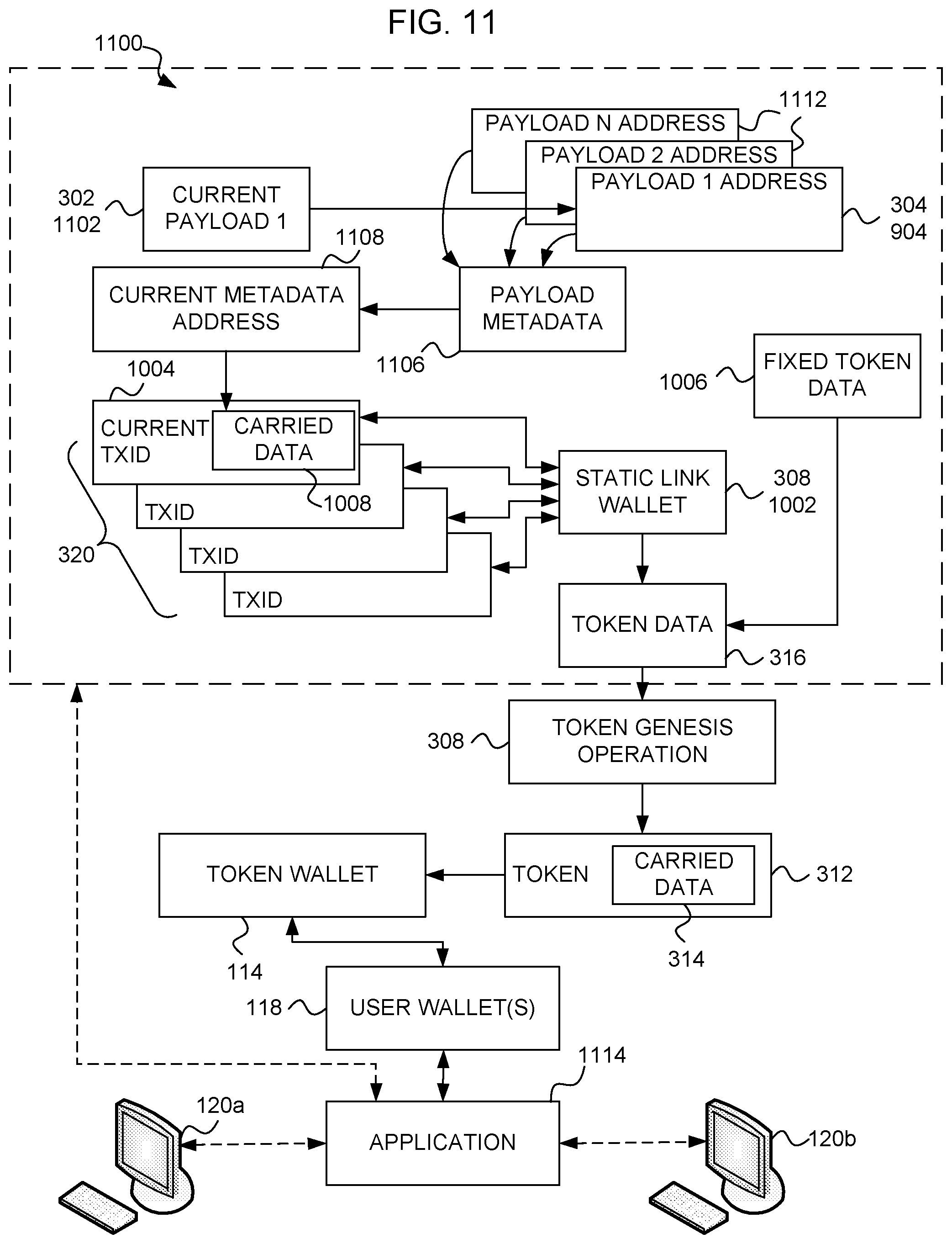 Patent US12316768 Figure 11 – Computer method for transmission of a data payload via a blockchain token