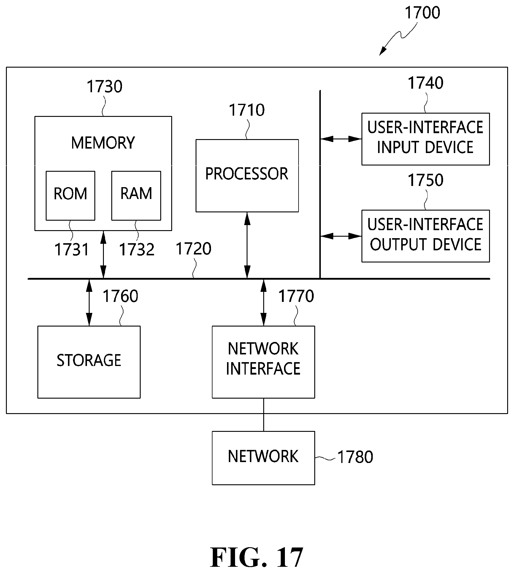 Patent US12316769 Figure 16 – Method and apparatus for storing blockchain transaction data and distributed storage system using the same
