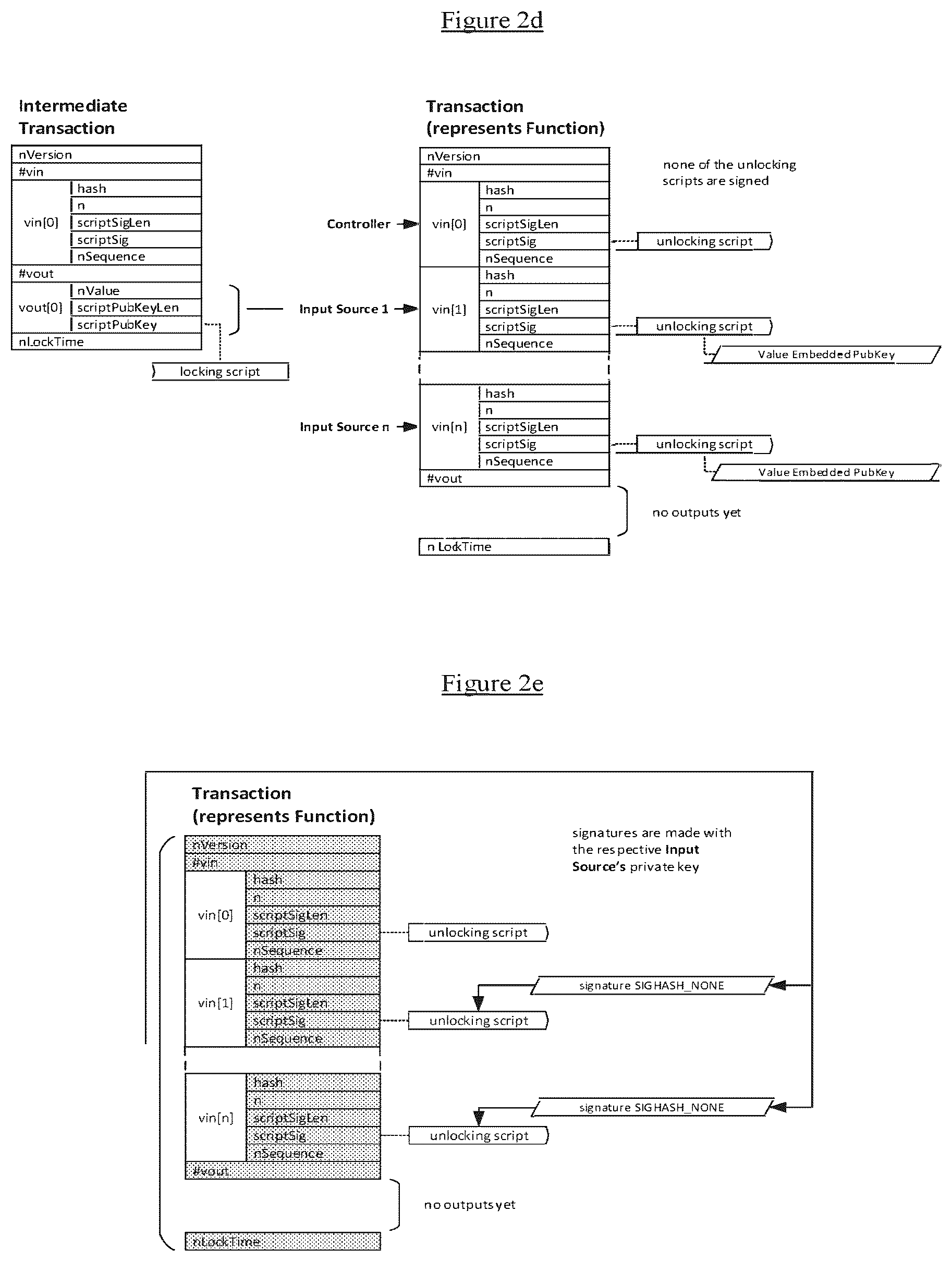 Patent US12316771 Figure 3 – Blockchain-implemented control method and system for controlling an external process or system