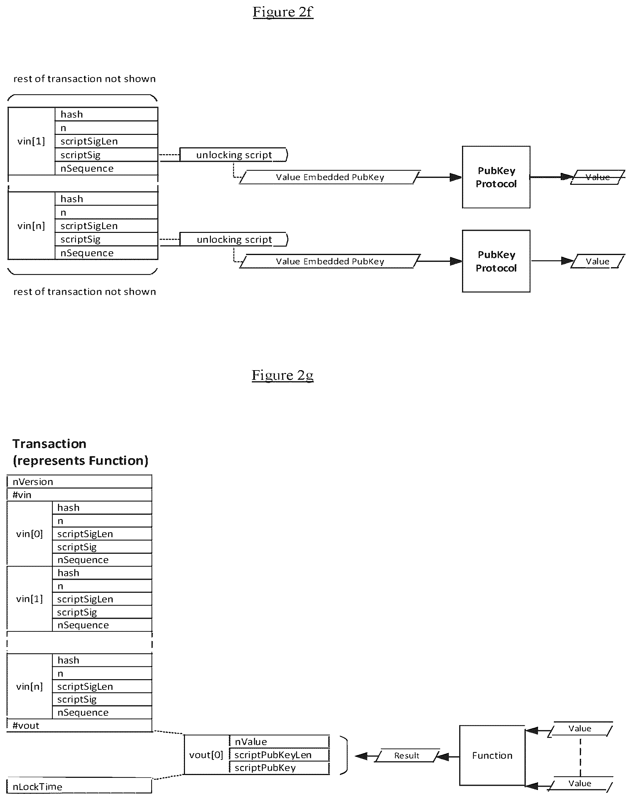 Patent US12316771 Figure 4 – Blockchain-implemented control method and system for controlling an external process or system