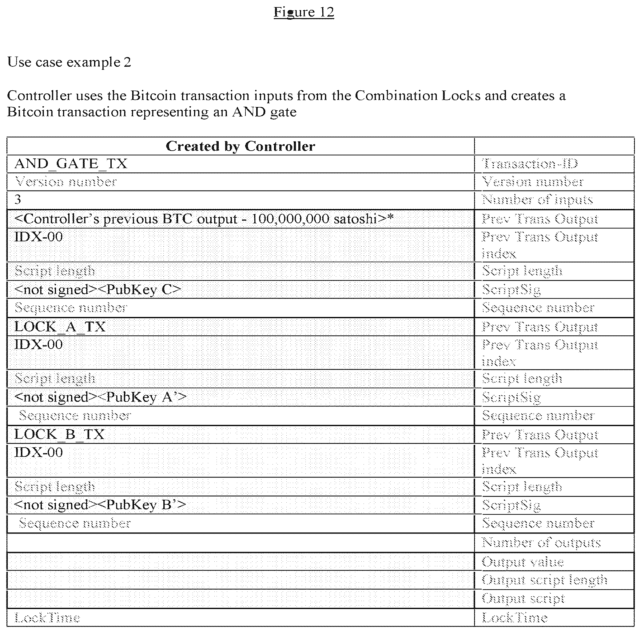 Patent US12316771 Figure 15 – Blockchain-implemented control method and system for controlling an external process or system