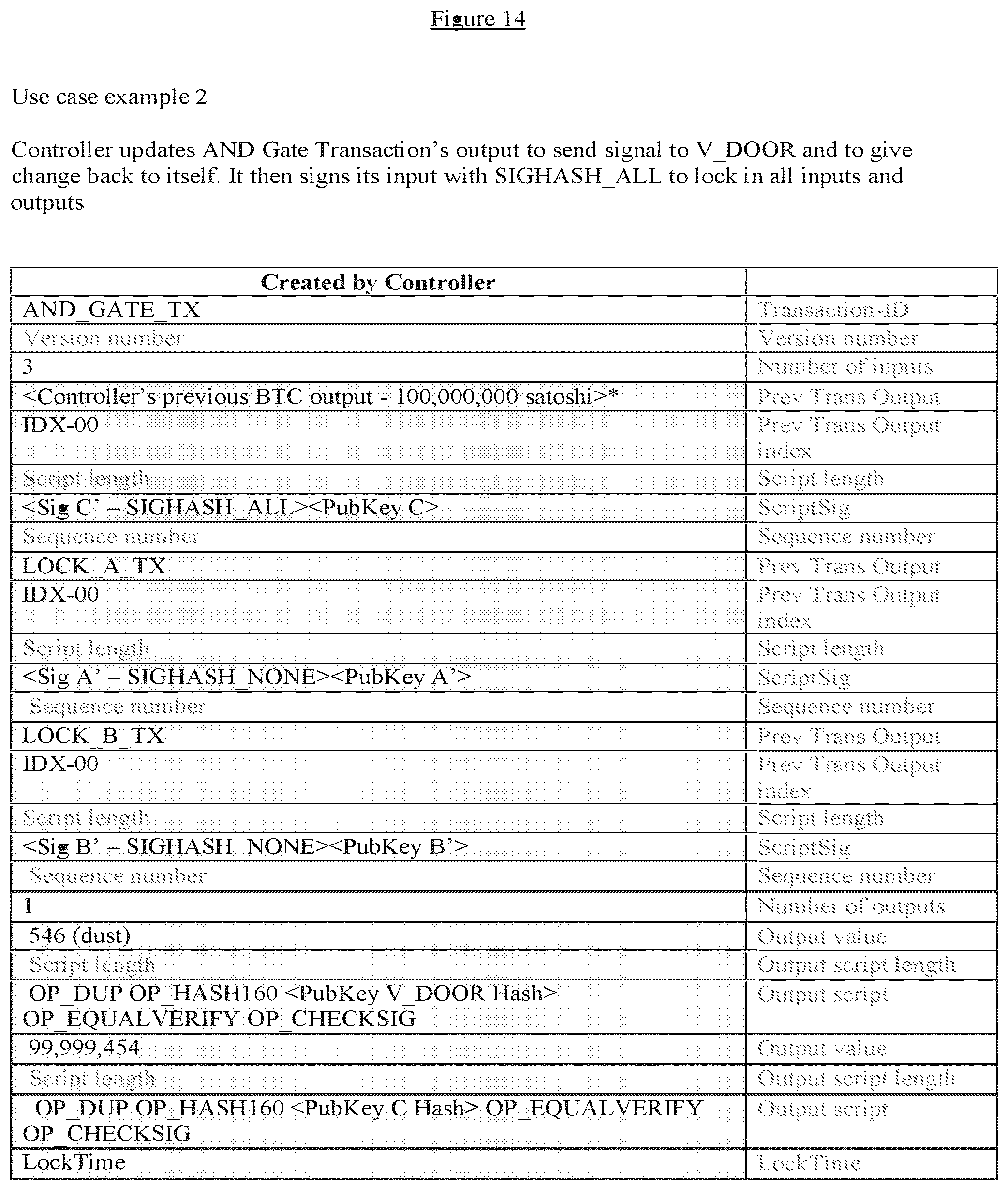 Patent US12316771 Figure 17 – Blockchain-implemented control method and system for controlling an external process or system